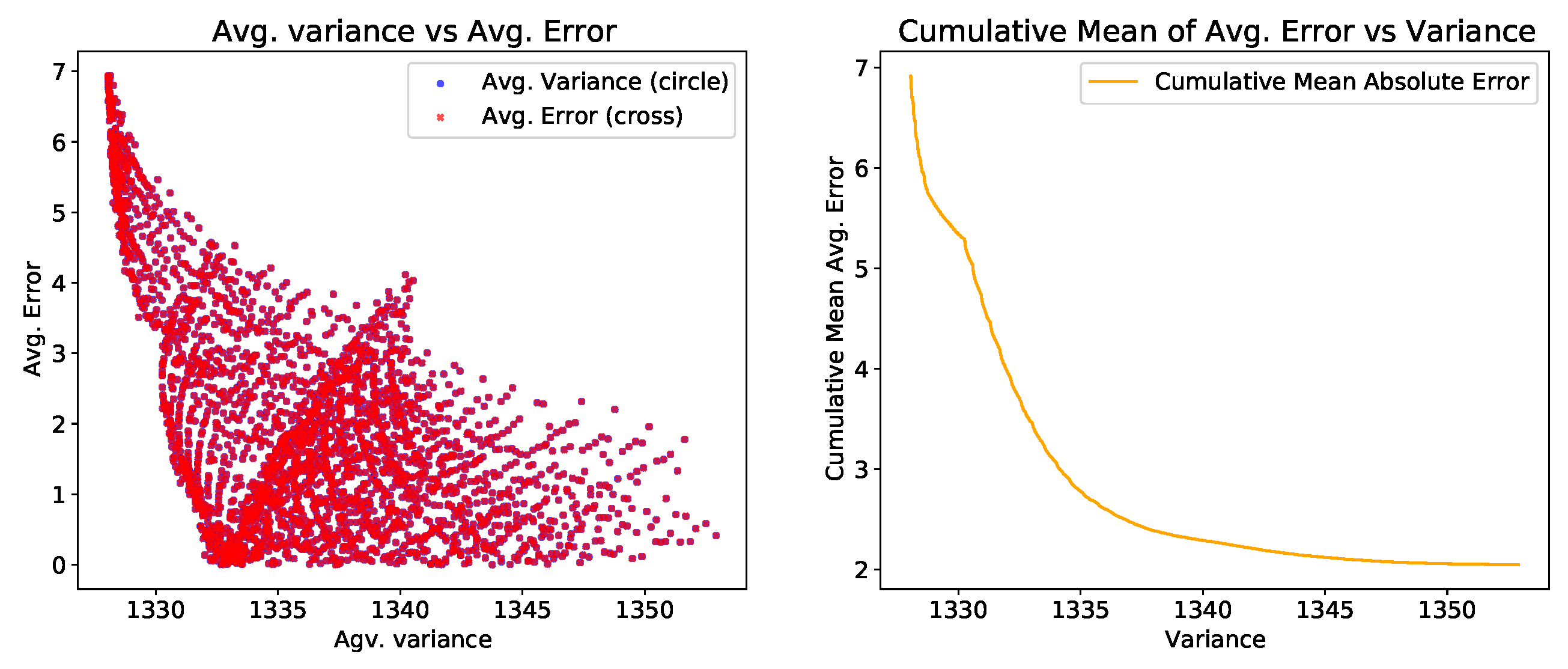 Preprints 151236 g006