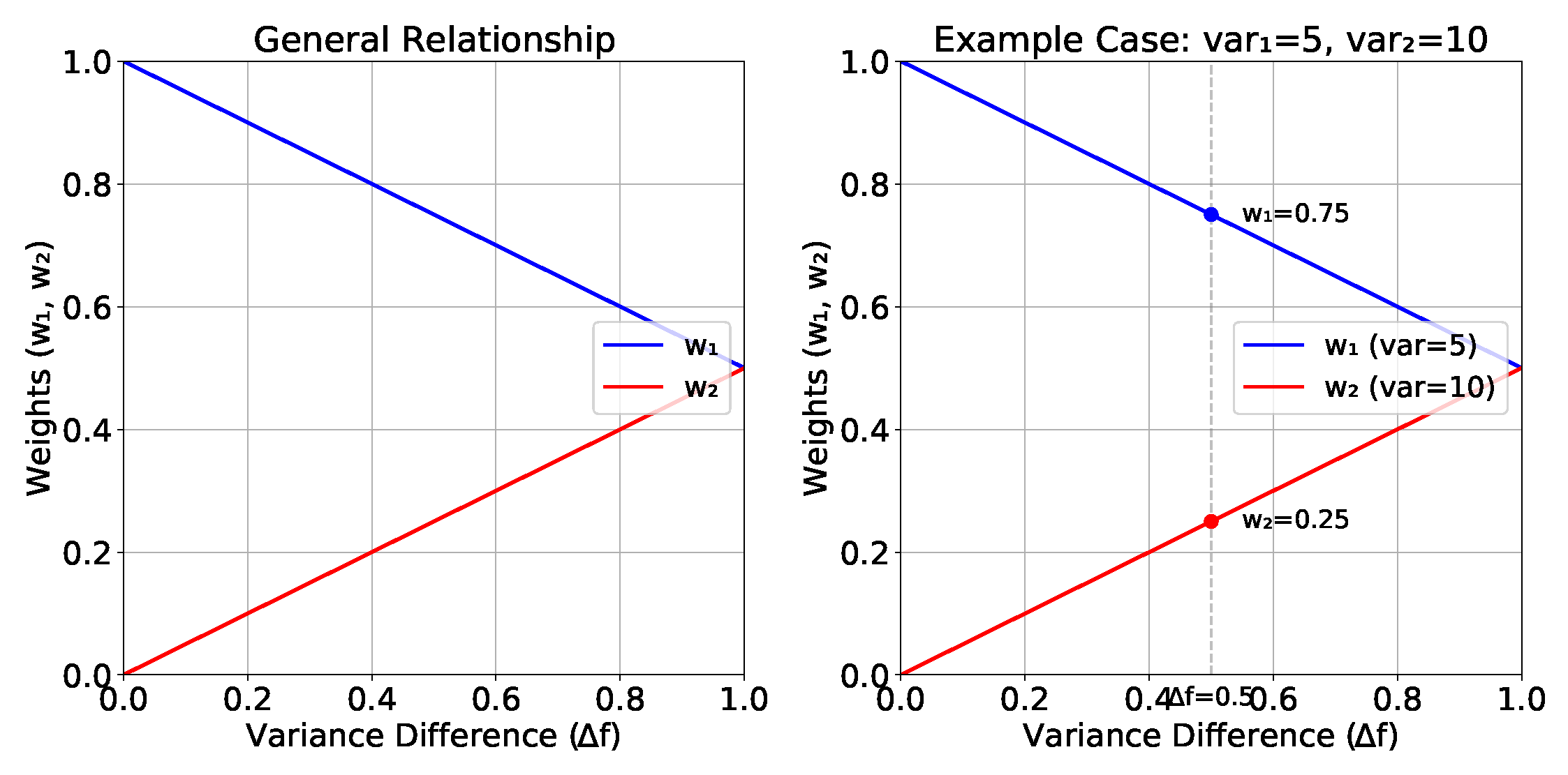 Preprints 151236 g008