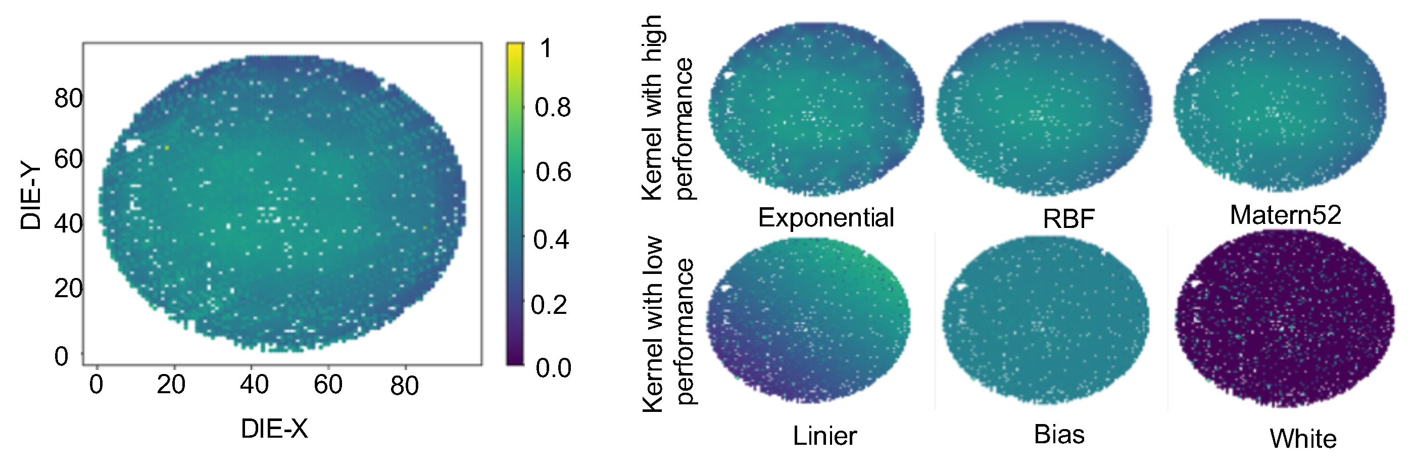 Preprints 151236 g009