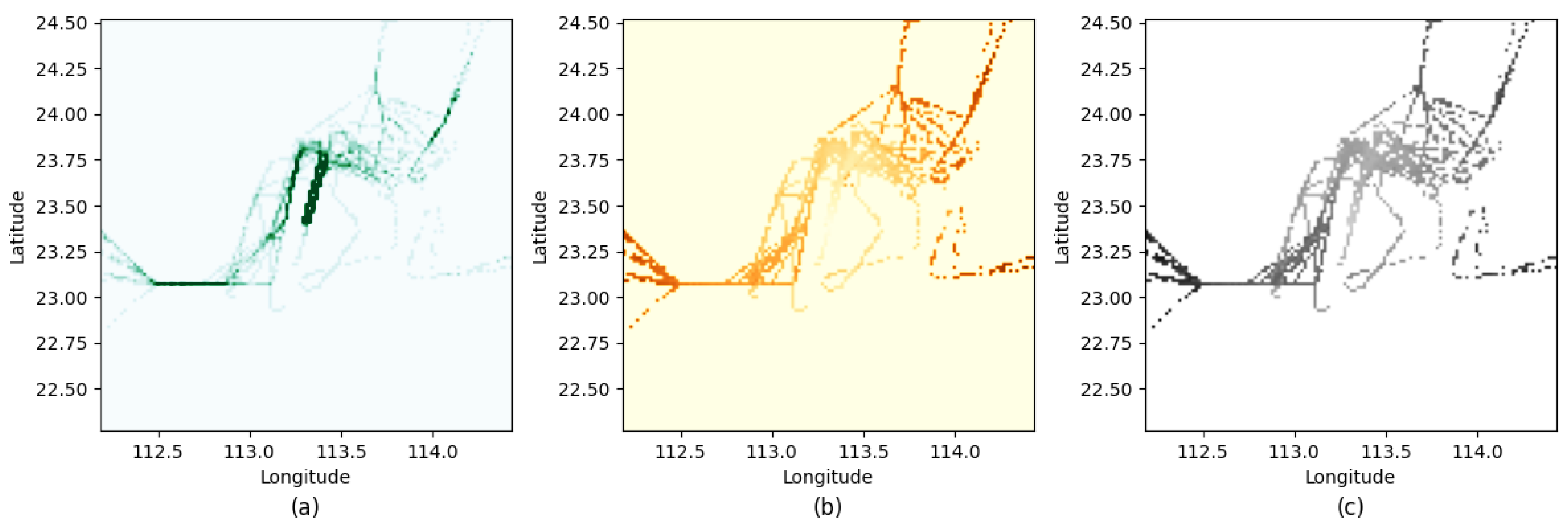 Preprints 88329 g004
