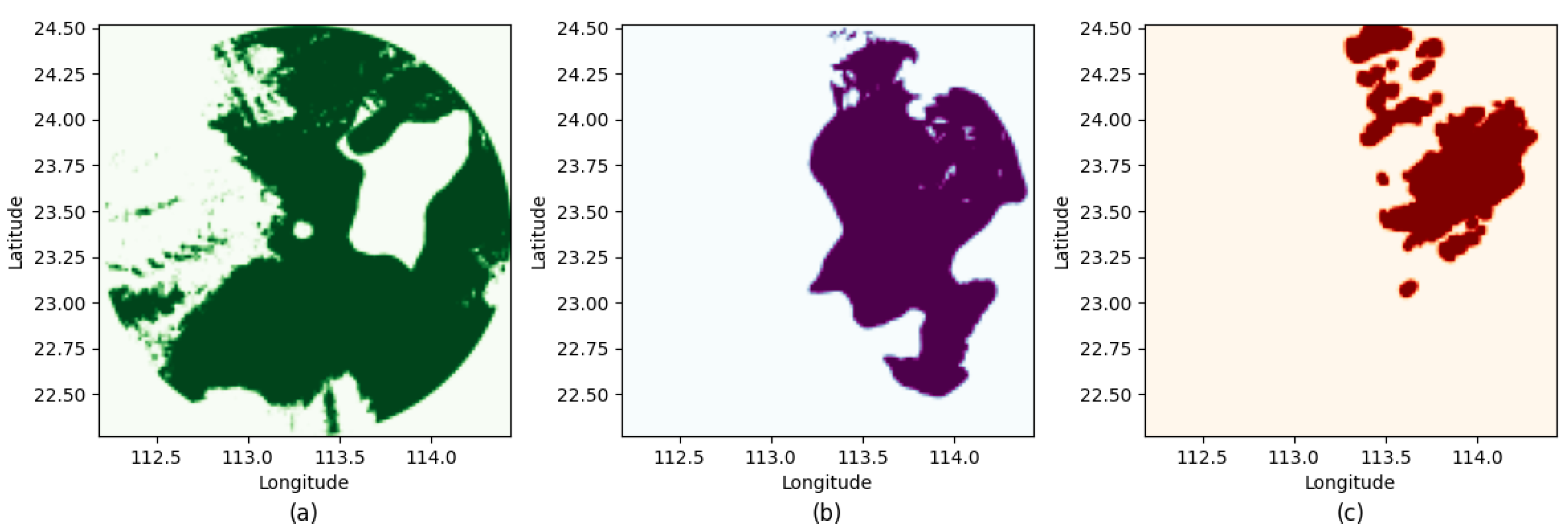 Preprints 88329 g005