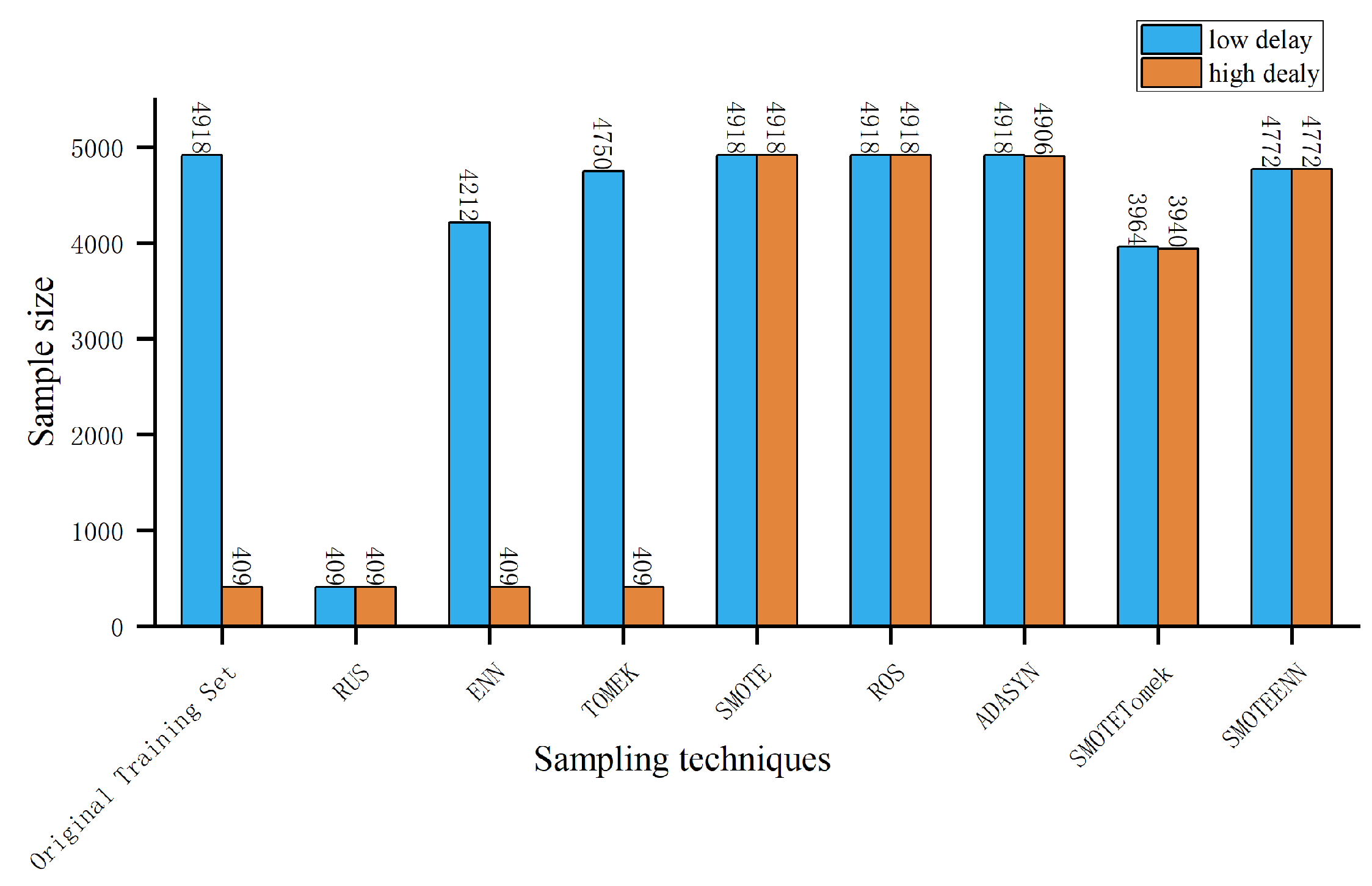 Preprints 88329 g007