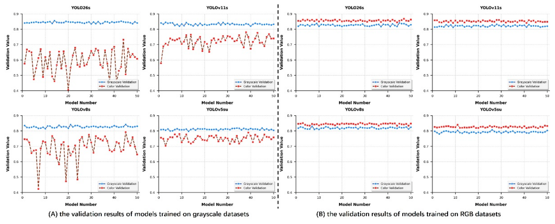 Preprints 226665 g002 Preprints 226665 g002