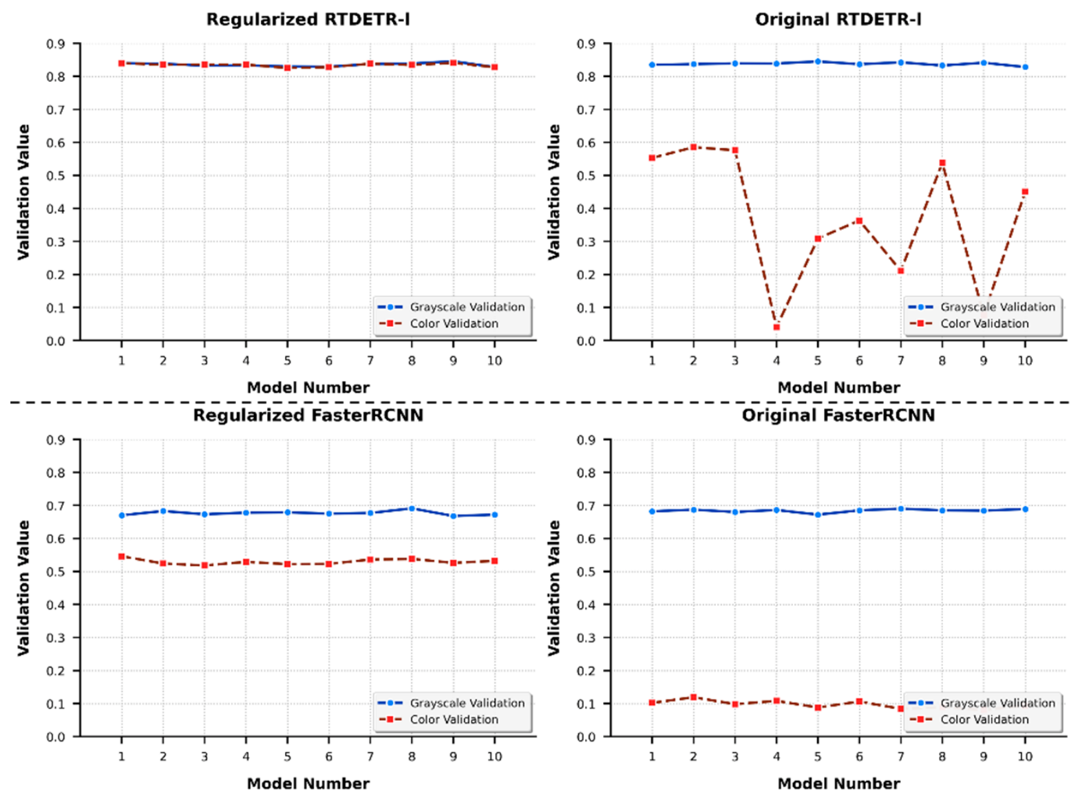 Preprints 226665 g009 Preprints 226665 g009
