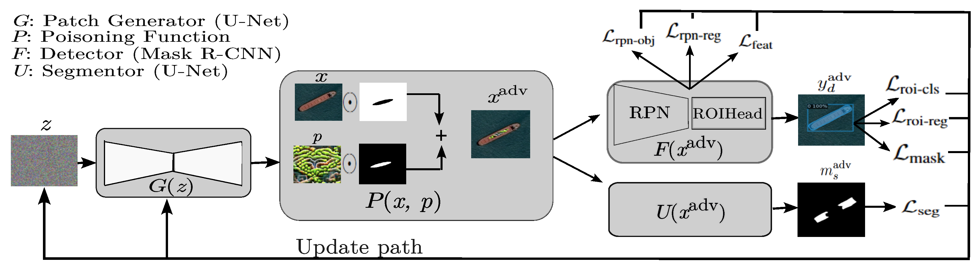 Preprints 232964 g002 Preprints 232964 g002