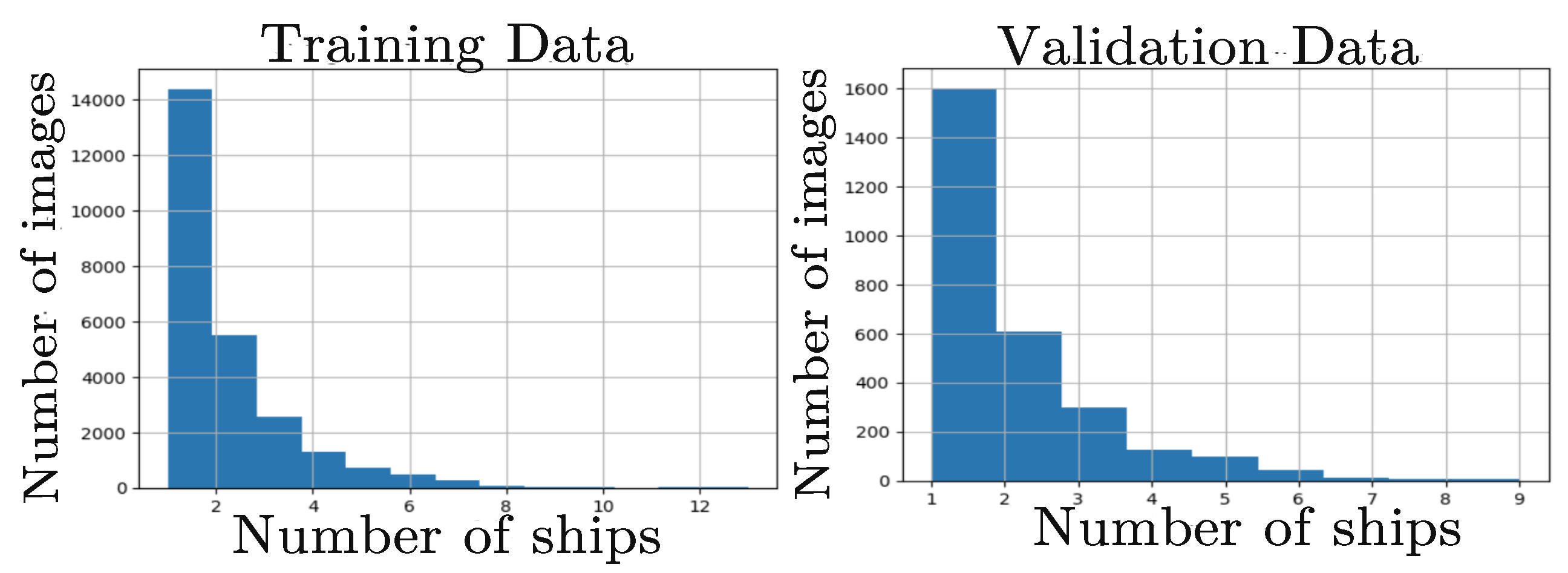 Preprints 232964 g004 Preprints 232964 g004