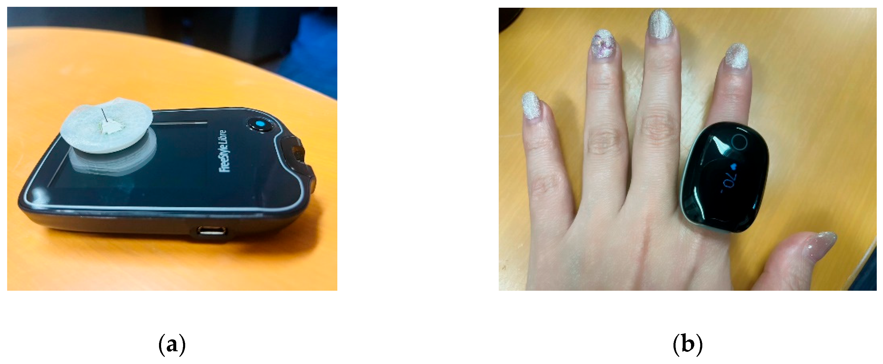 Preprints 174744 g001