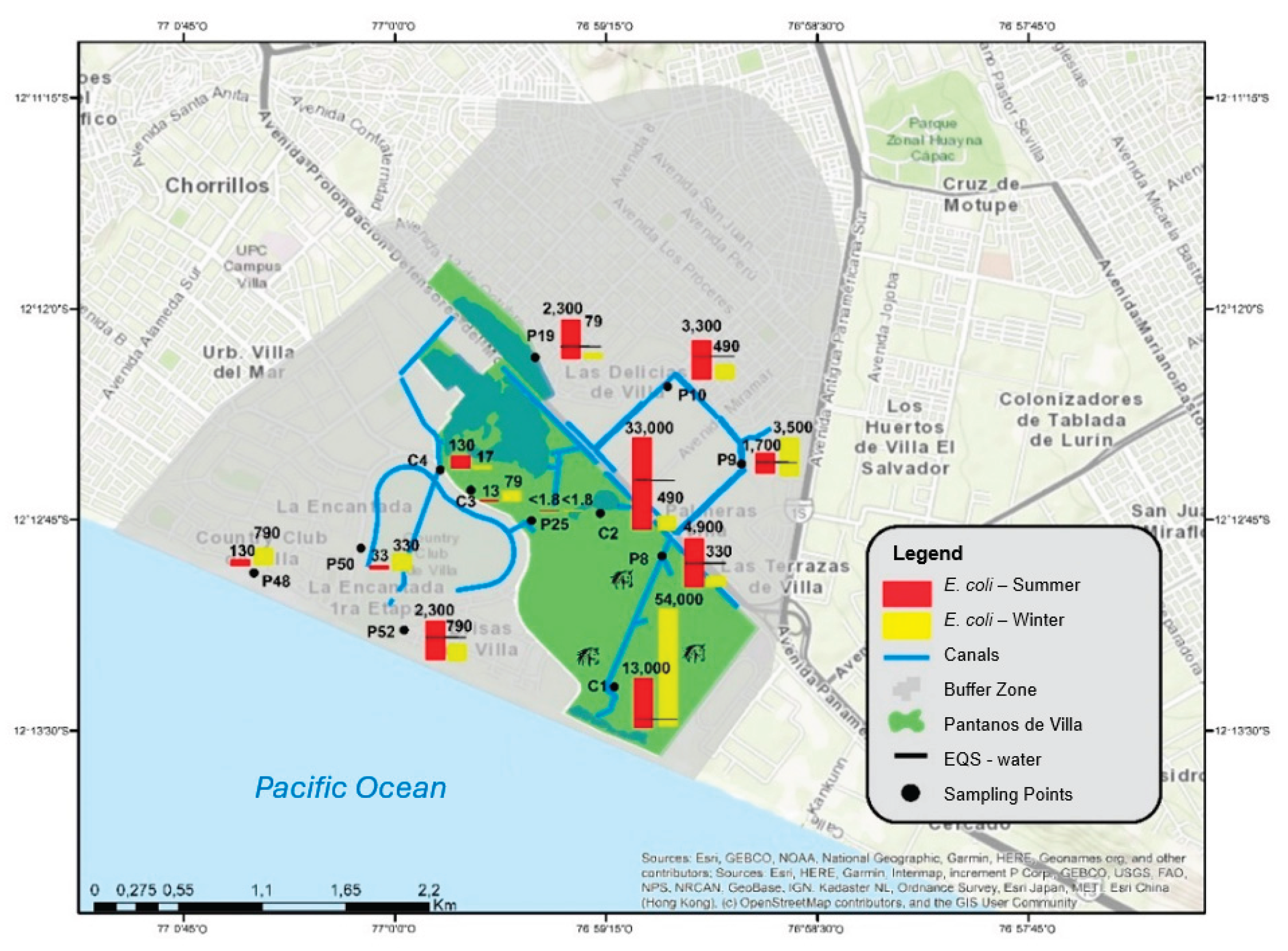Preprints 166913 g006