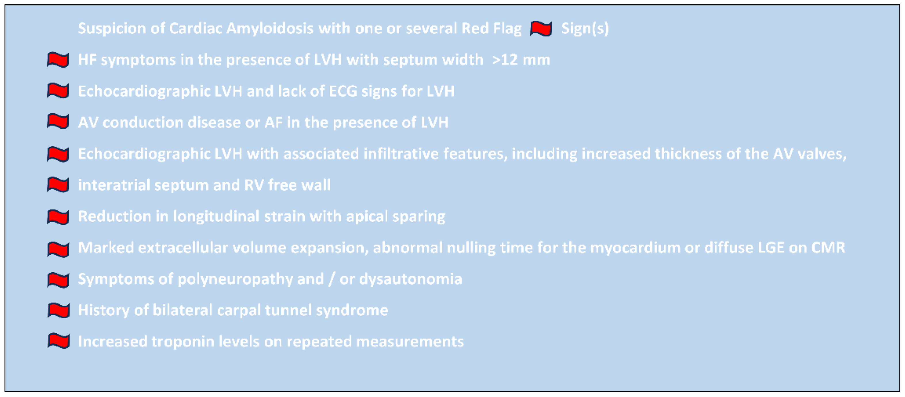 Preprints 142033 g001
