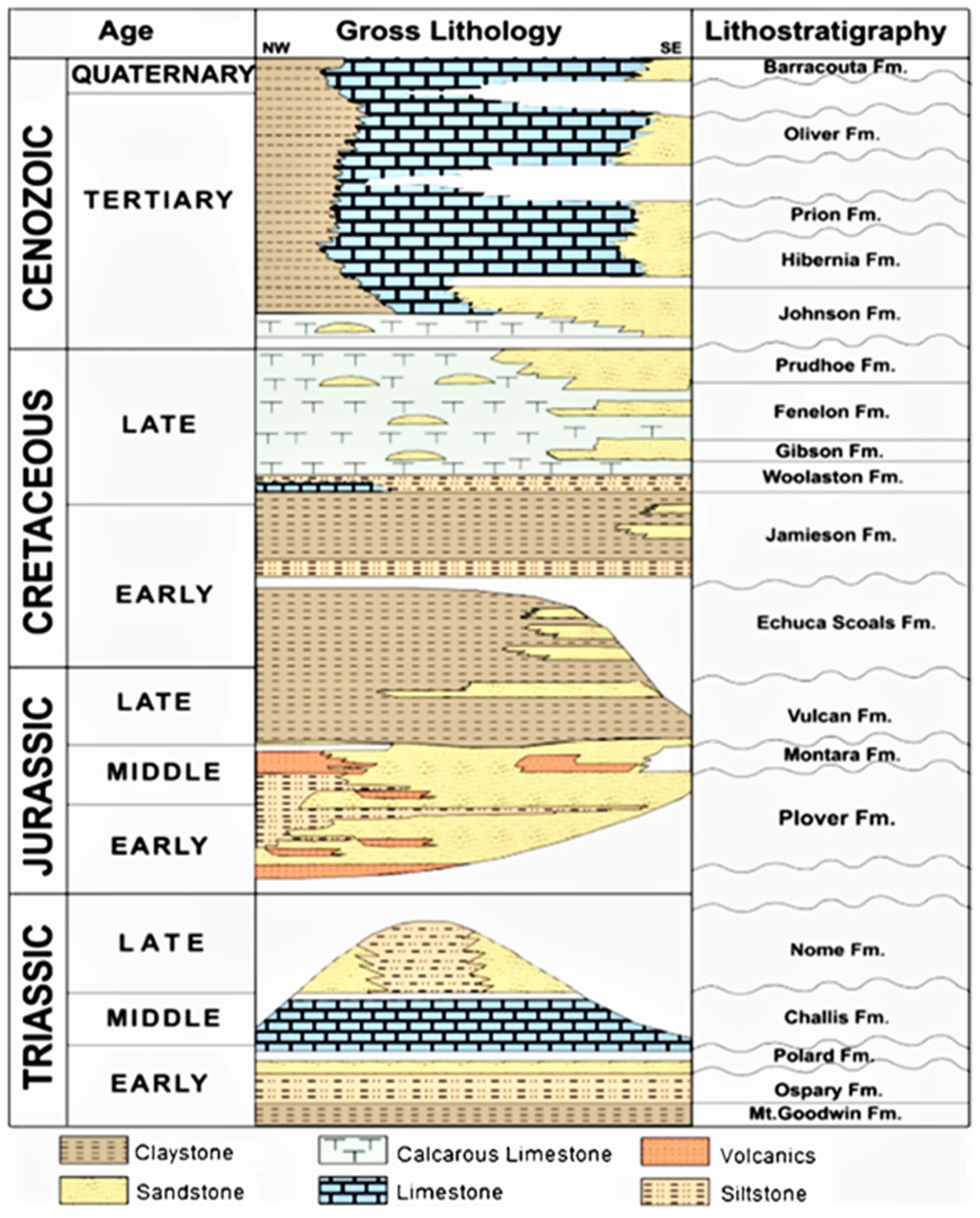 Preprints 79388 g002