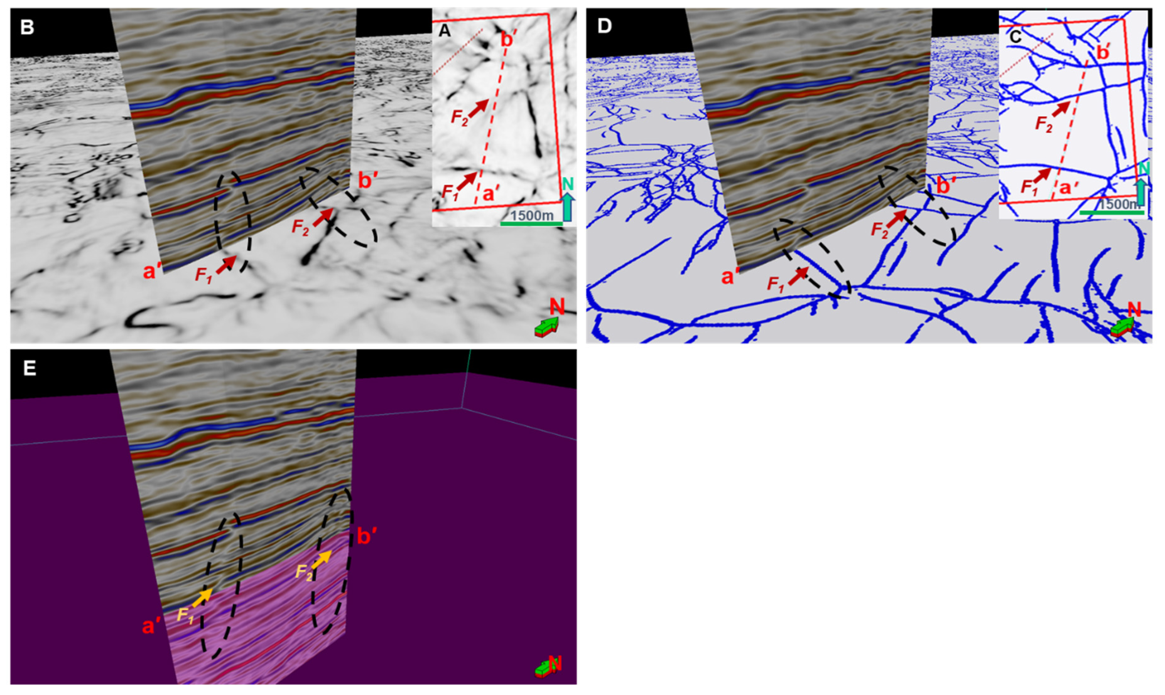 Preprints 79388 g009