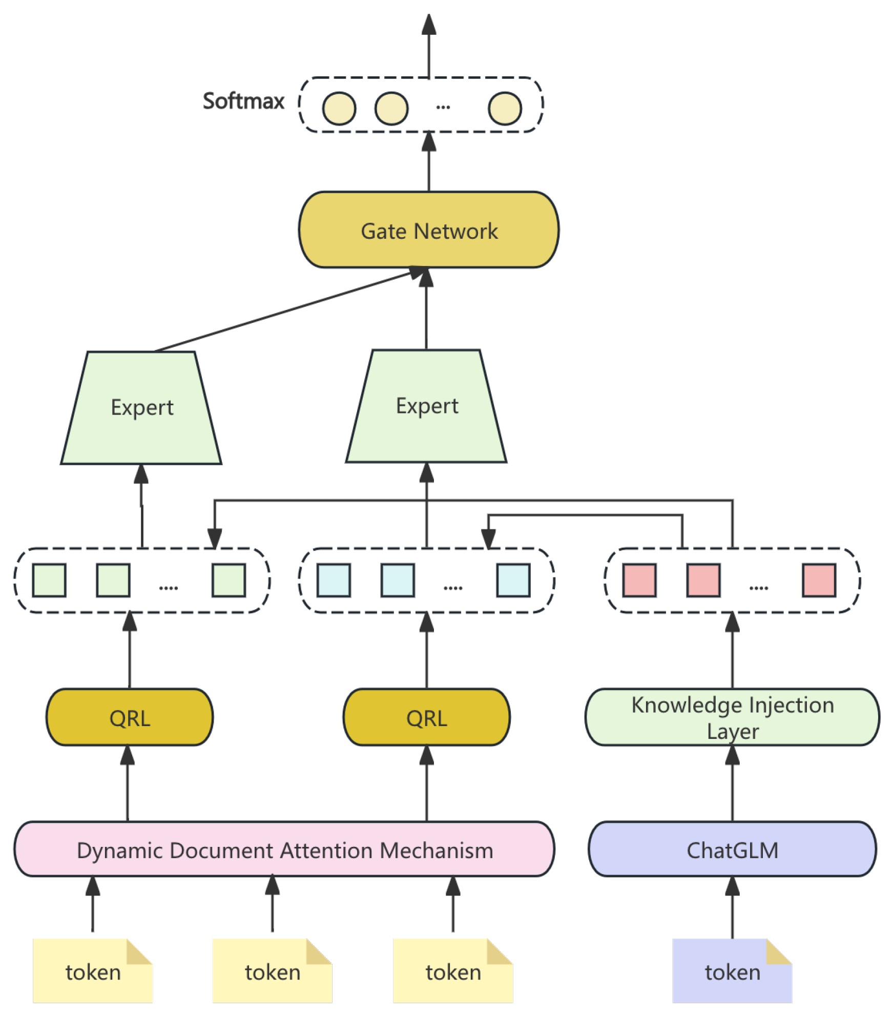 Preprints 162734 g001