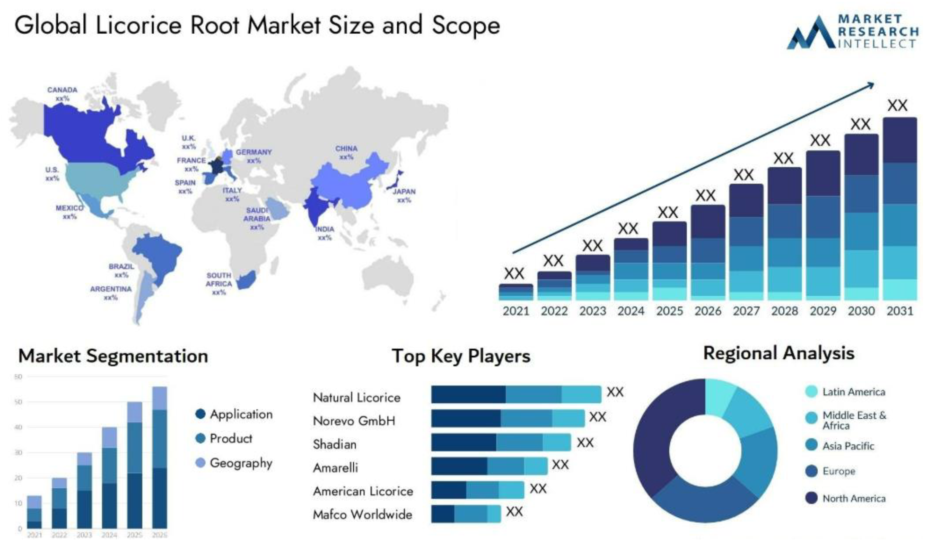 Preprints 189095 g001