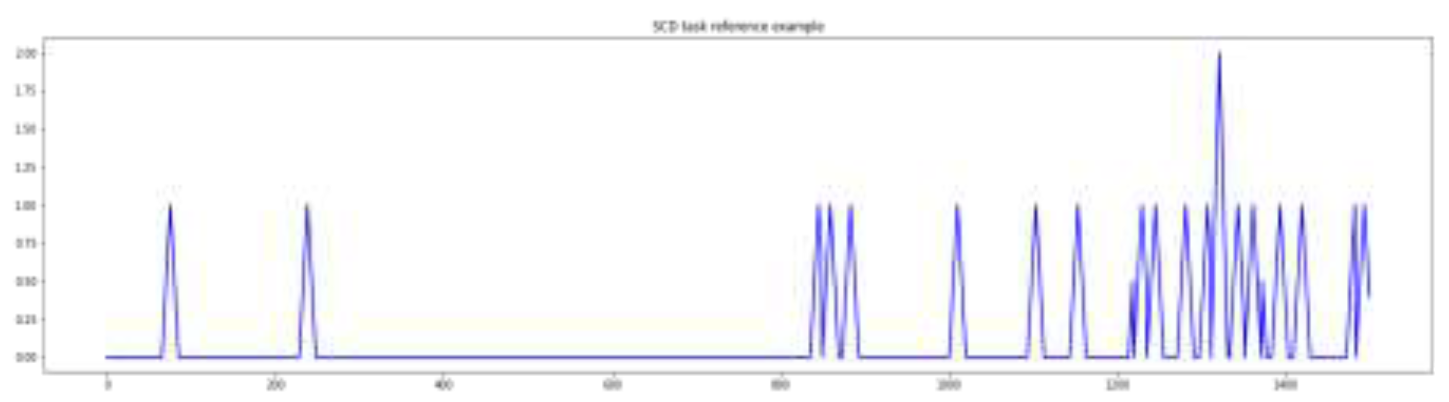 Preprints 148528 g001b