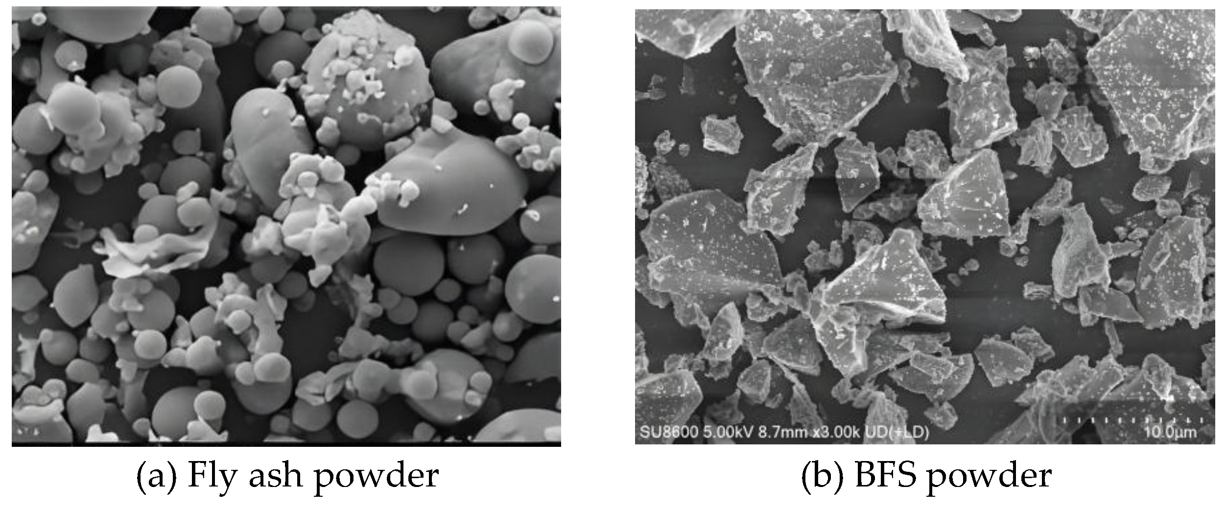 Preprints 176152 g001