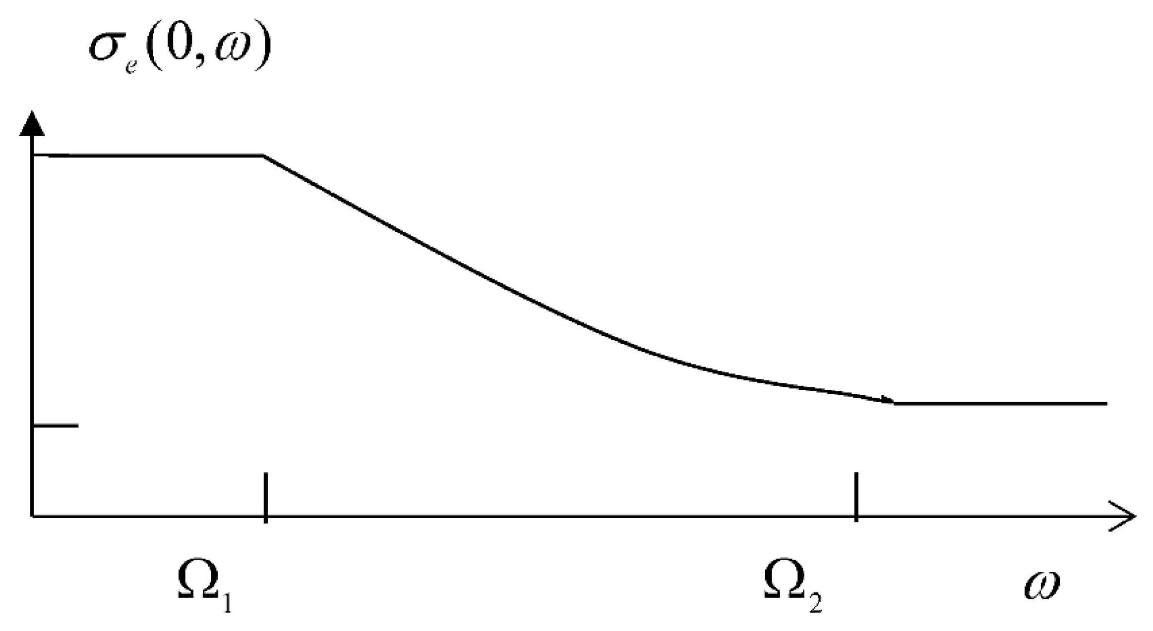 Preprints 189295 g001