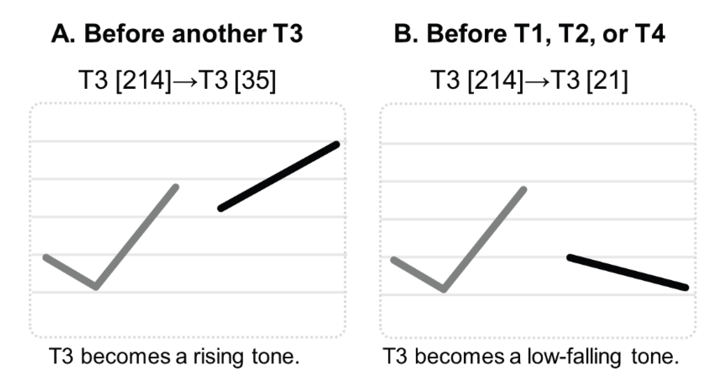 Preprints 181949 g001