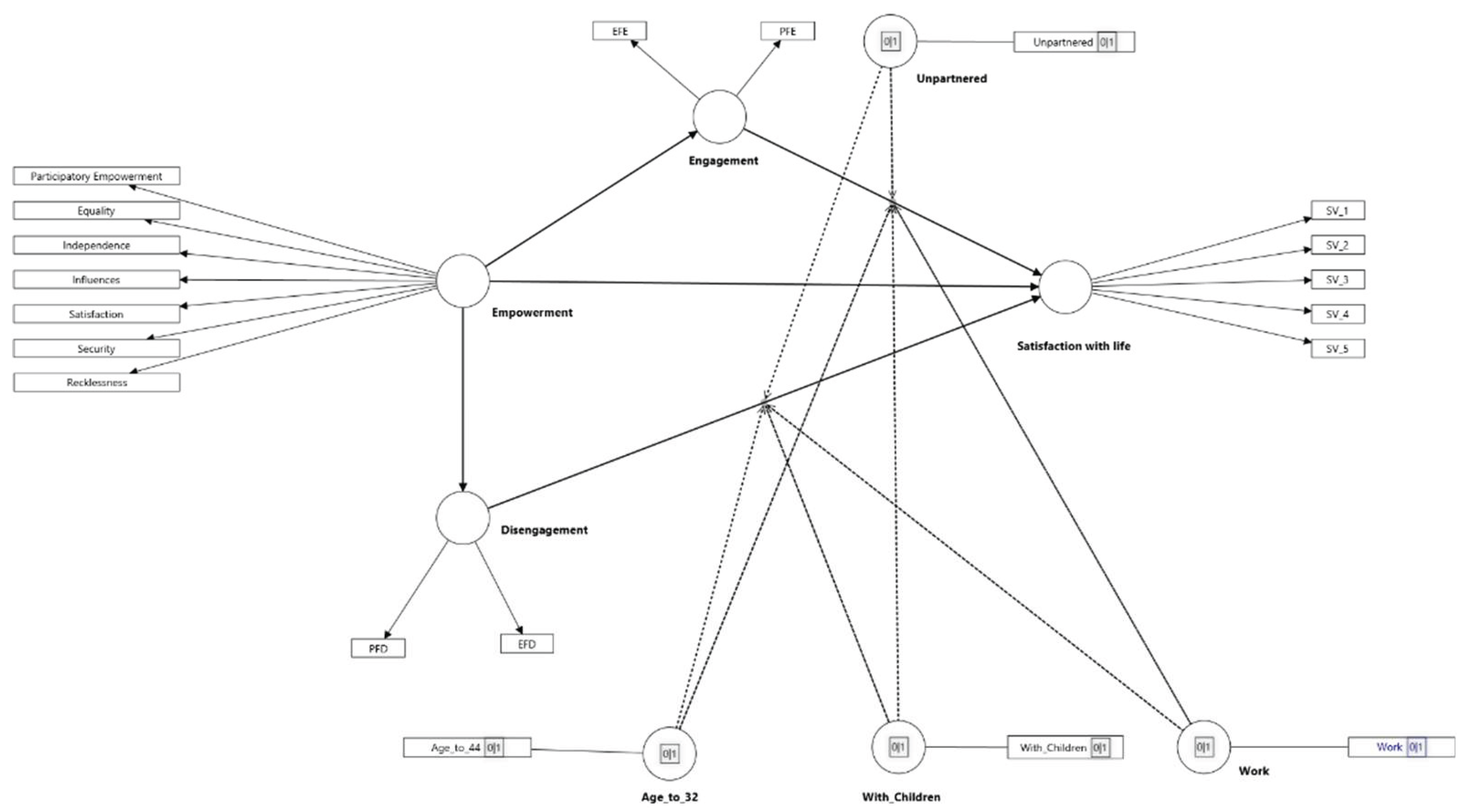 Preprints 208632 g001 Preprints 208632 g001