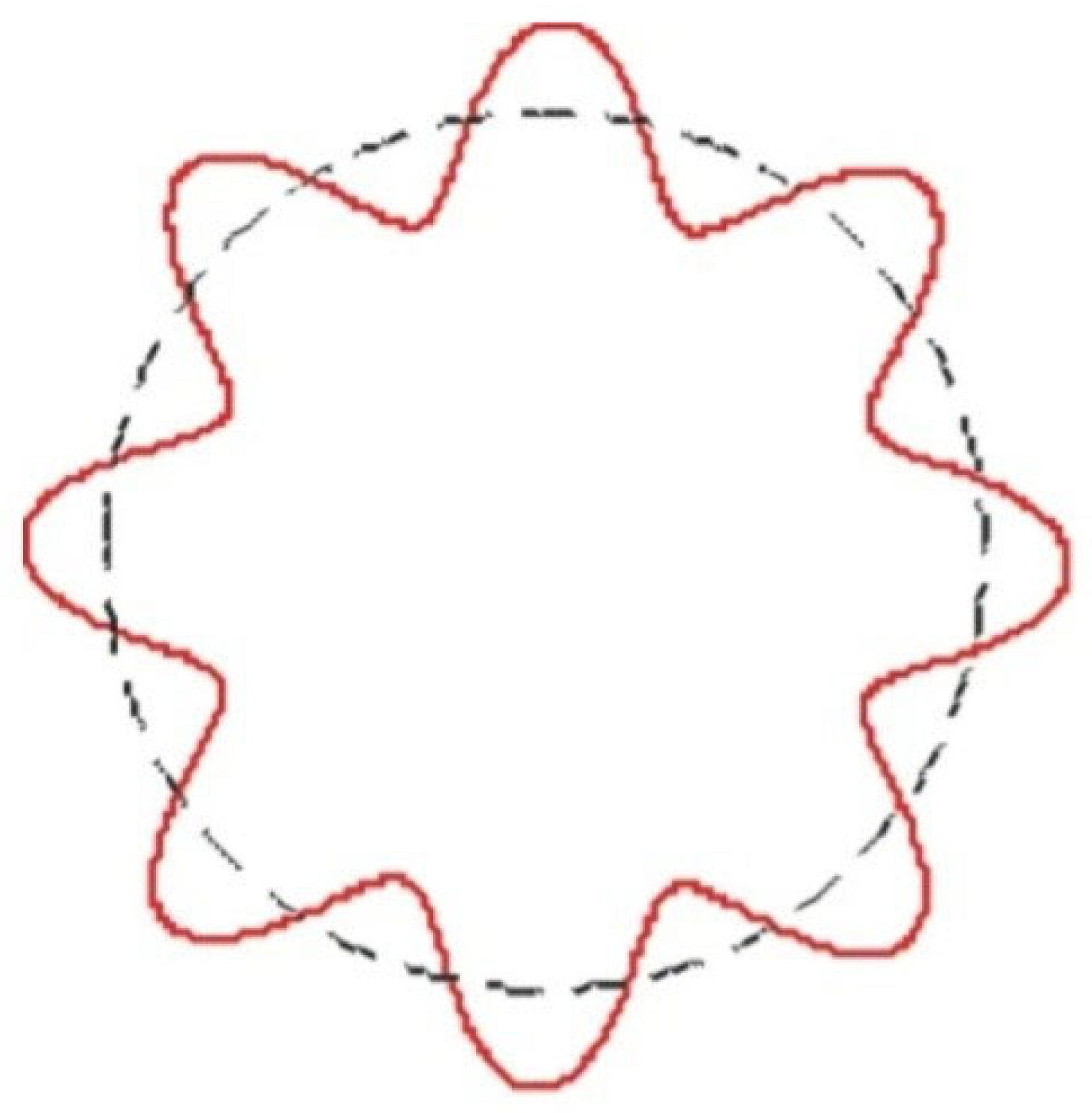 Preprints 180170 g001