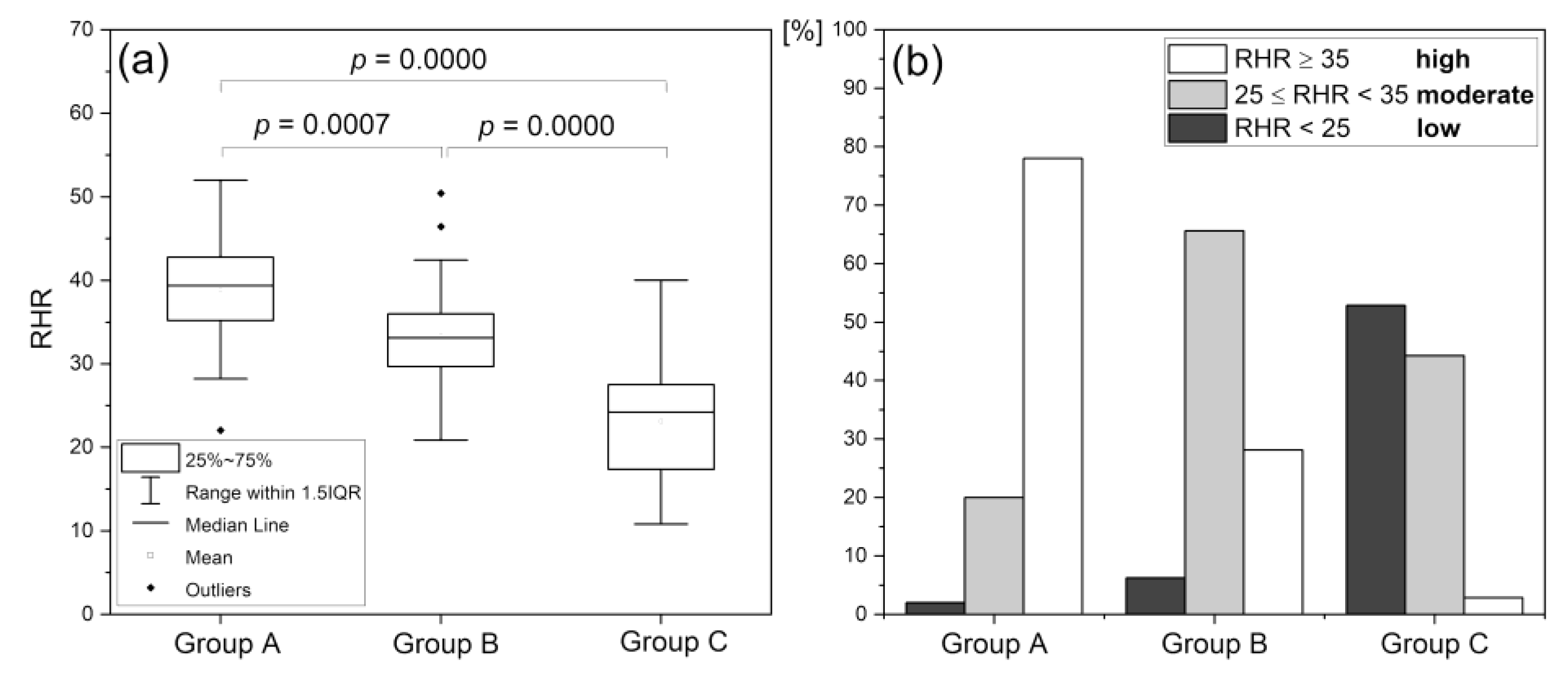Preprints 68036 g006