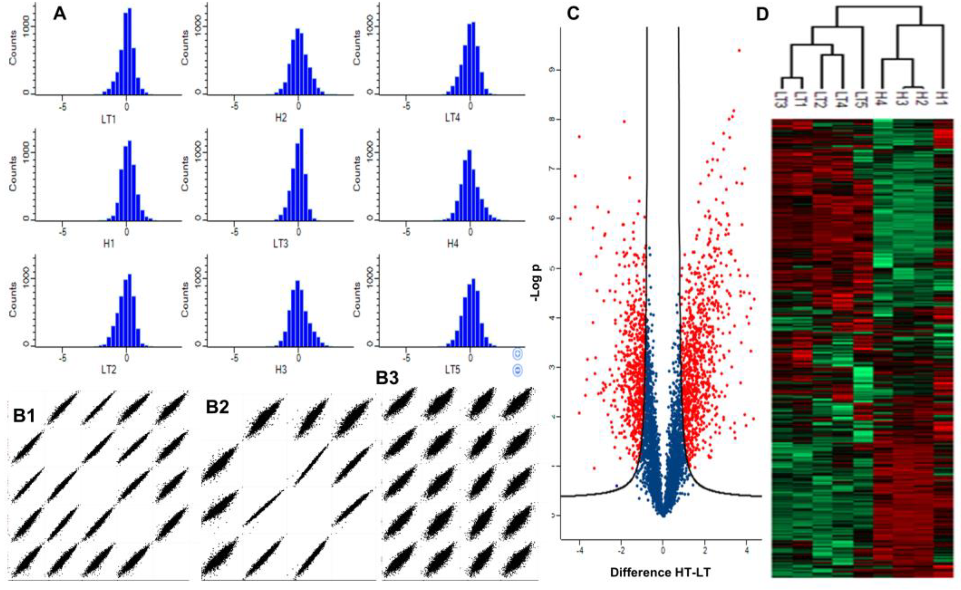 Preprints 164592 g004