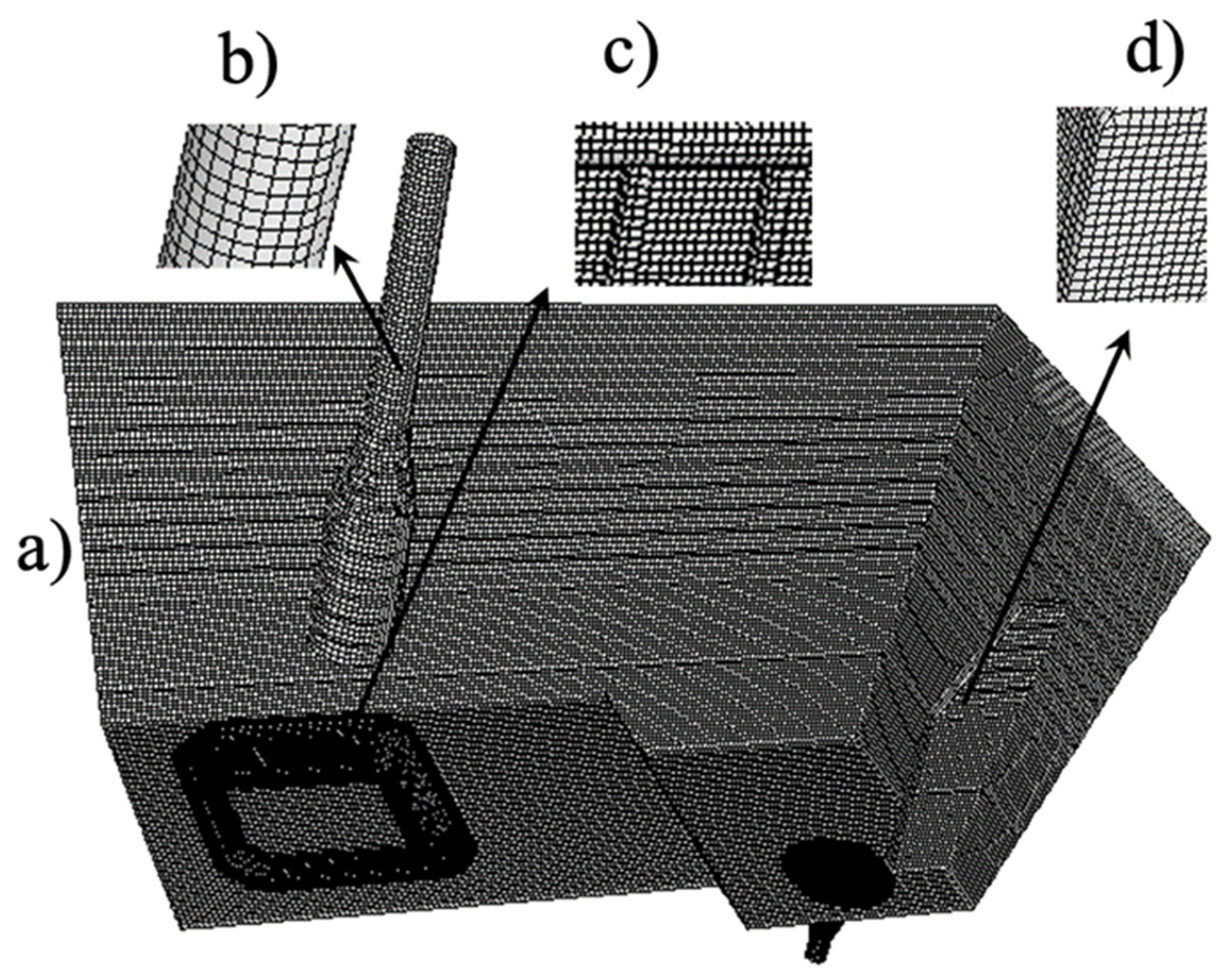 Preprints 92781 g003