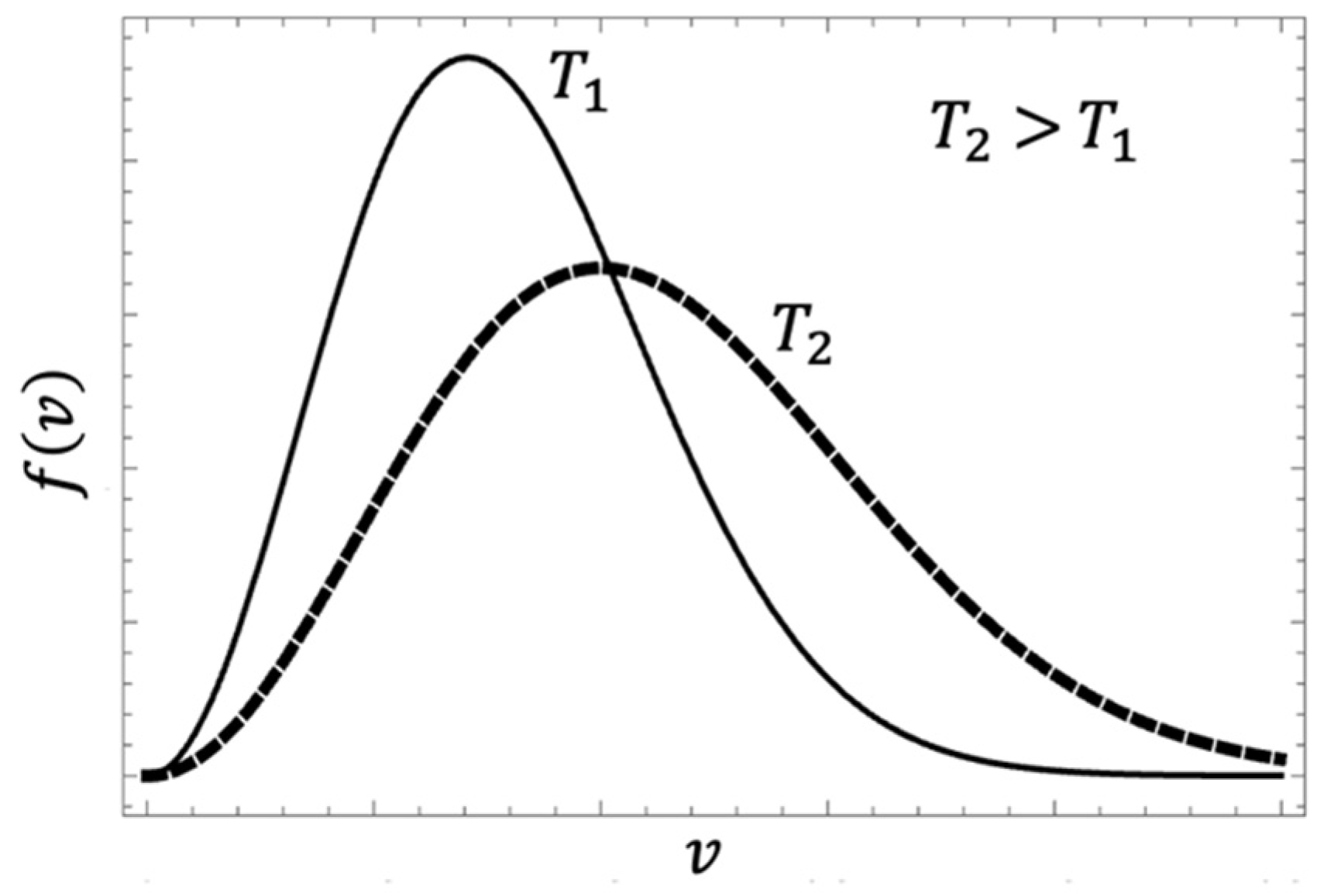 Preprints 92781 g008