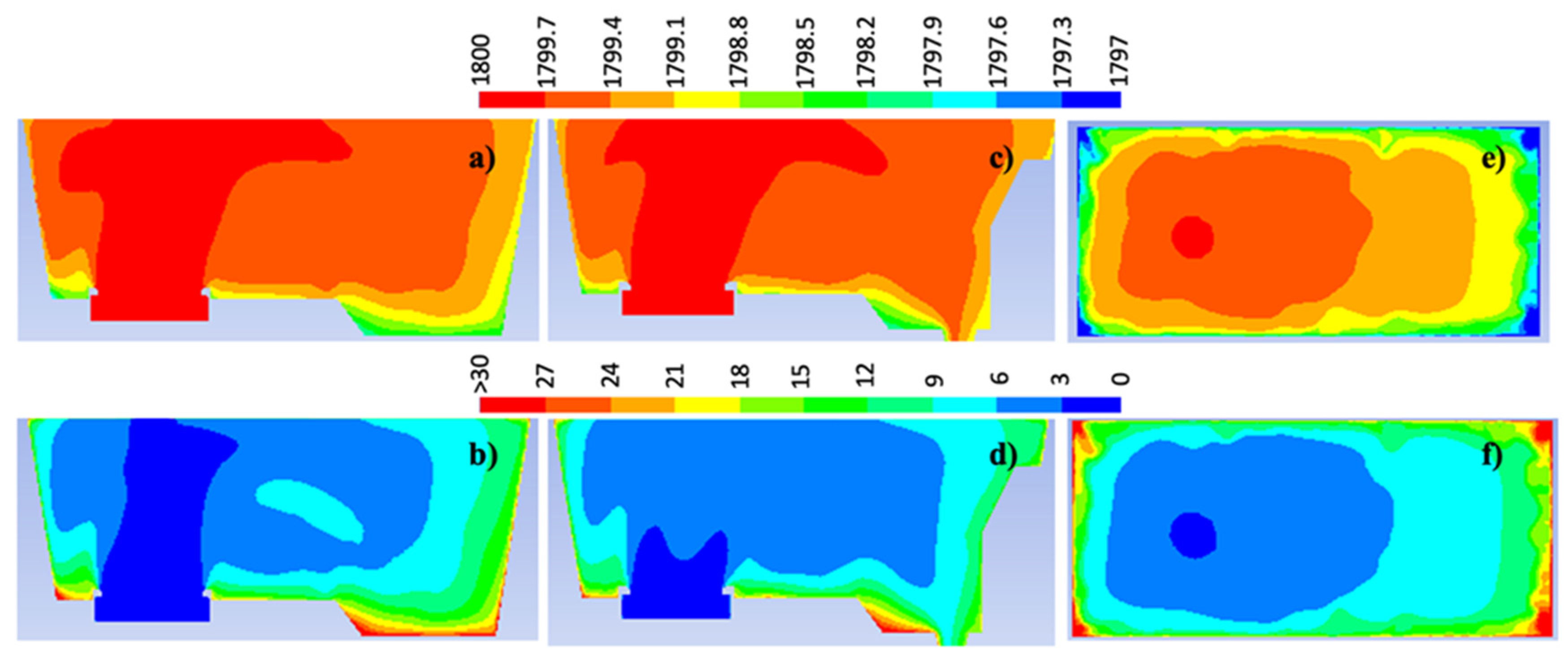 Preprints 92781 g009