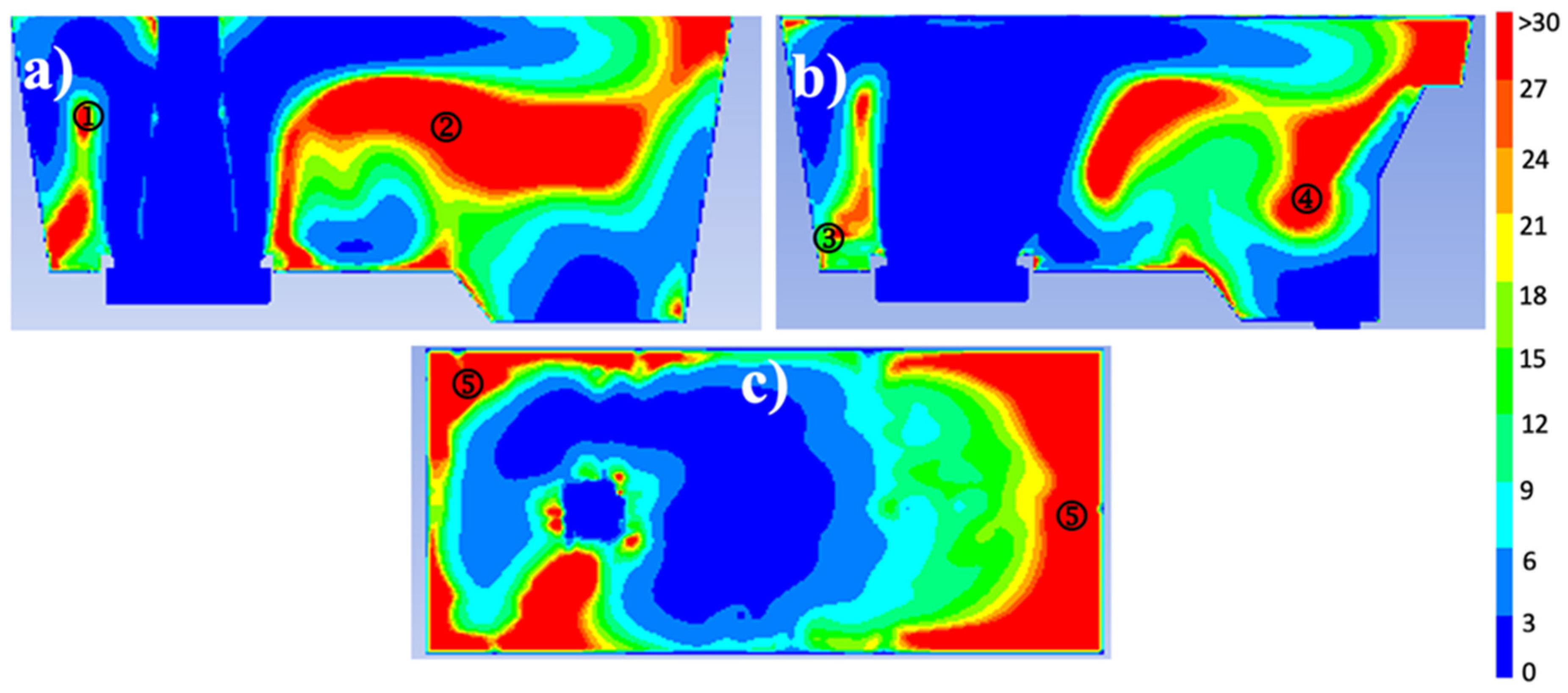 Preprints 92781 g011
