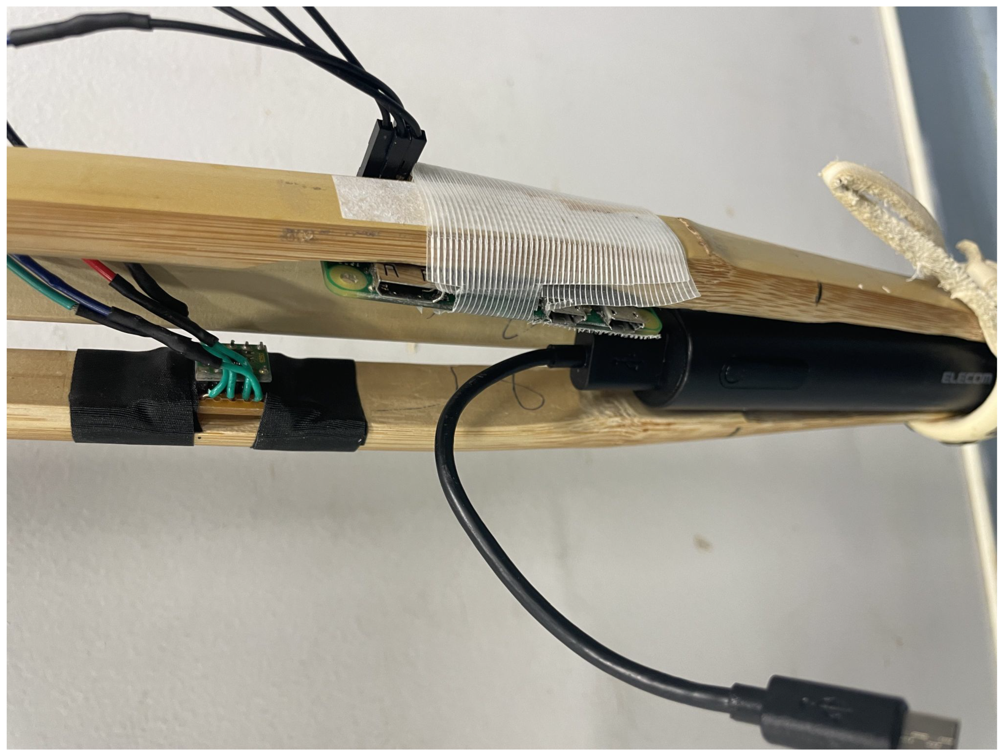 Preprints 207176 g006 Preprints 207176 g006