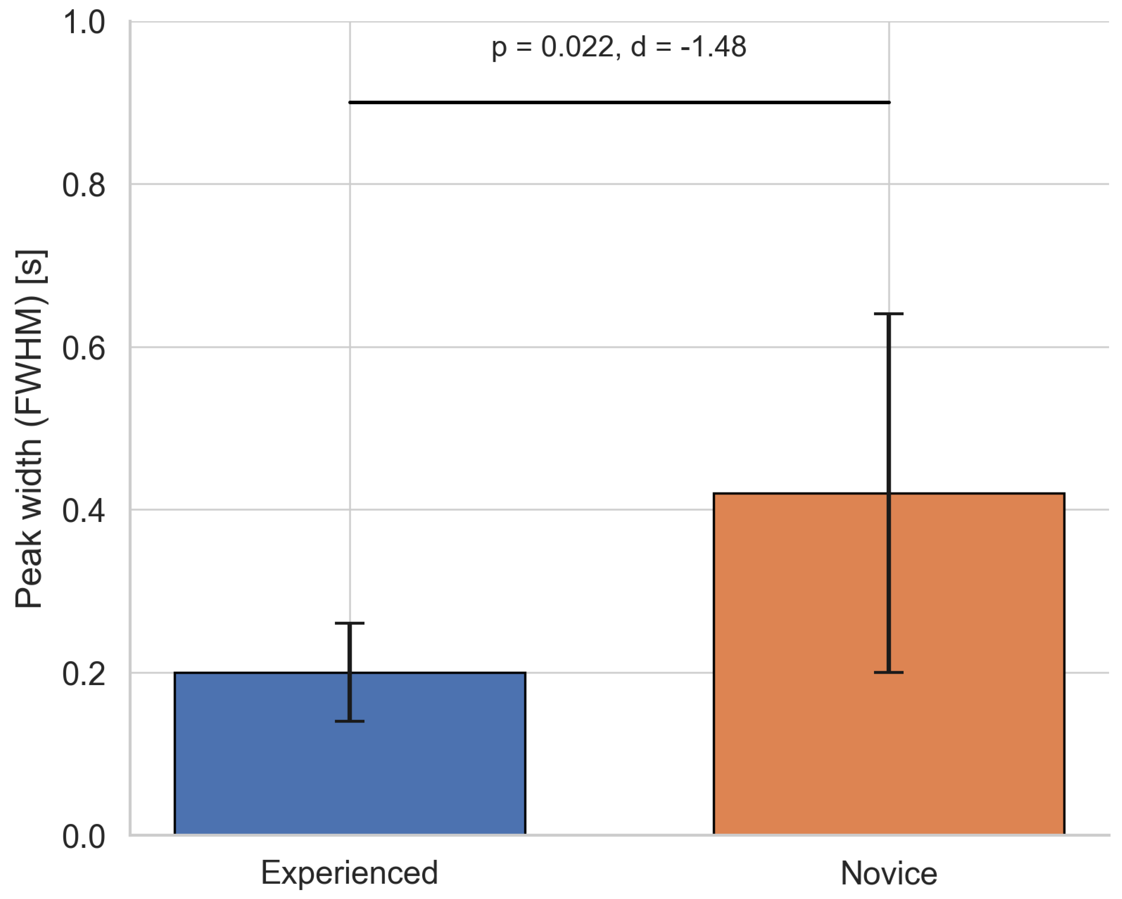 Preprints 207176 g013 Preprints 207176 g013