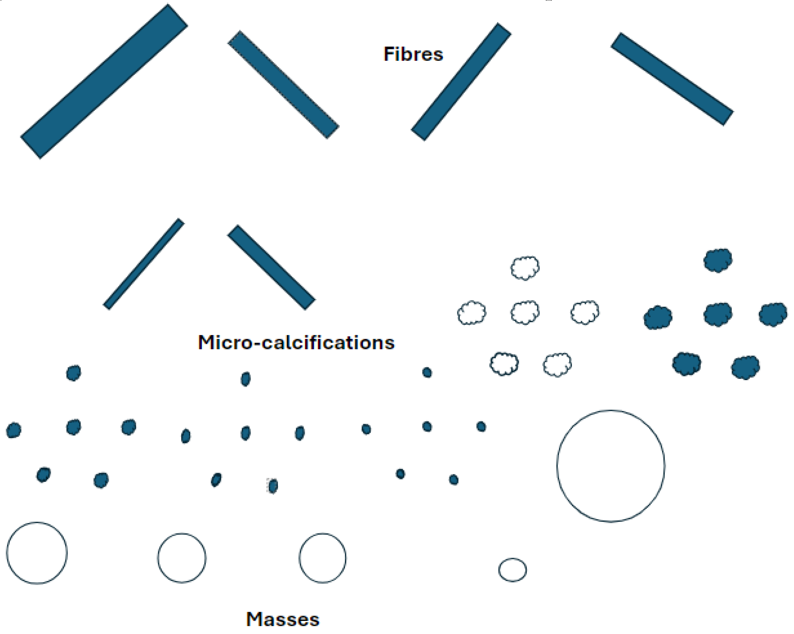 Preprints 142111 g005