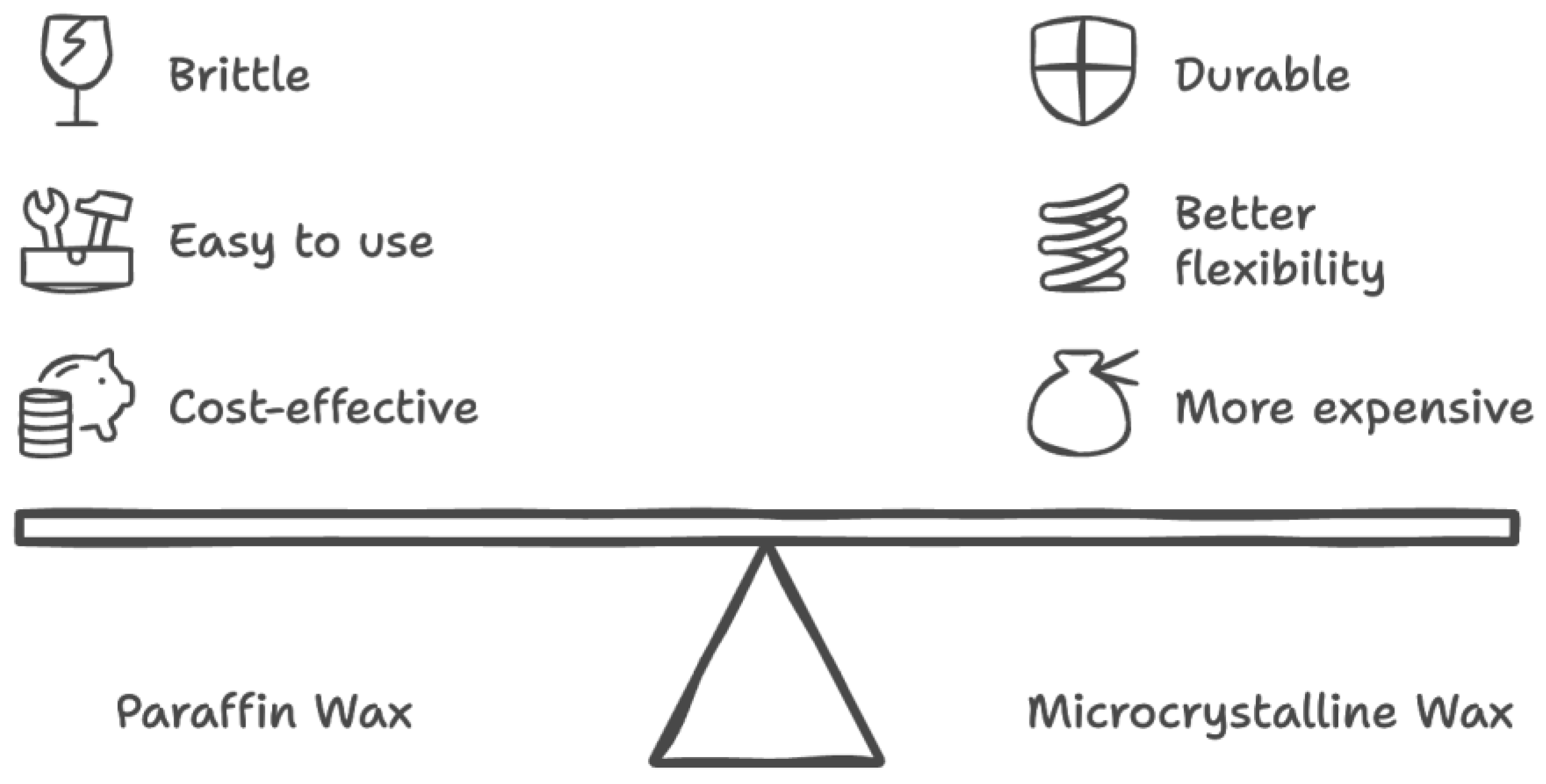 Preprints 142111 g011