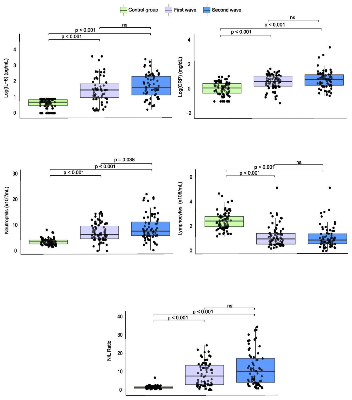Preprints 208761 g001