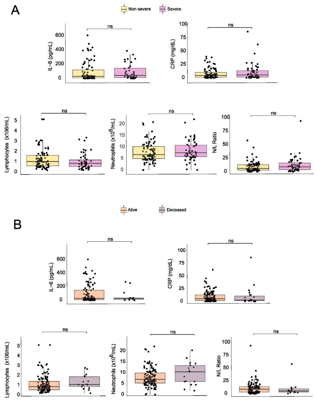 Preprints 208761 g003