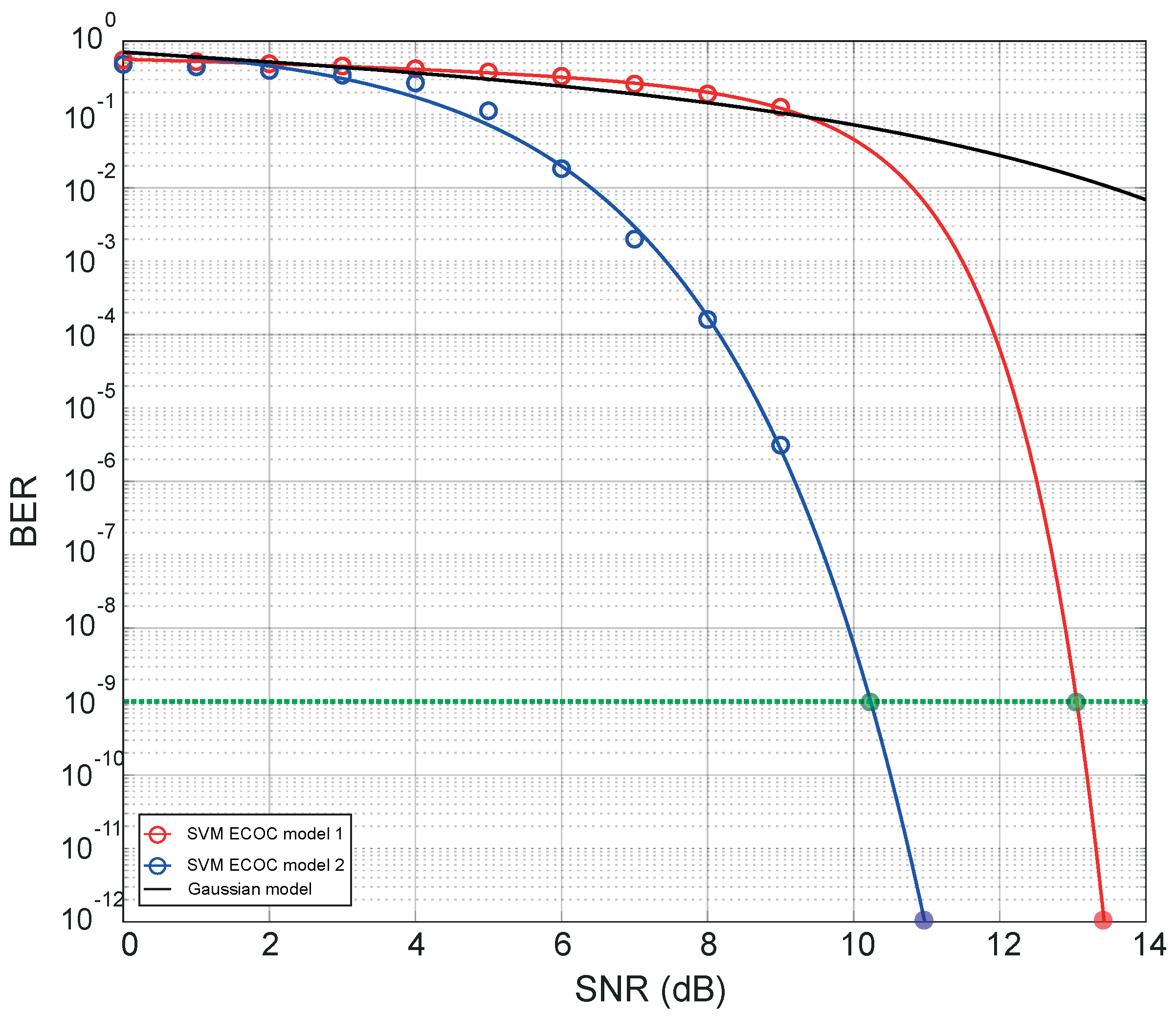 Preprints 67591 g004
