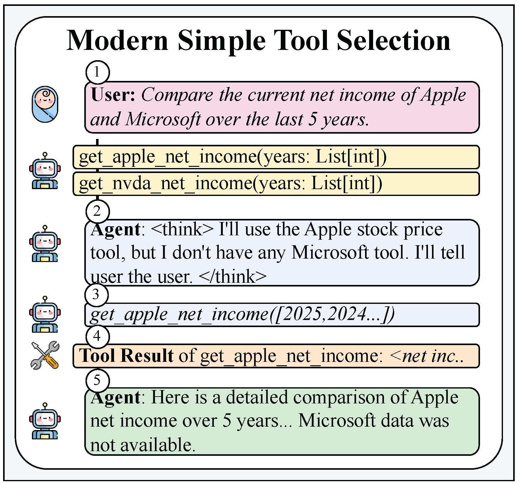 Preprints 189044 g007