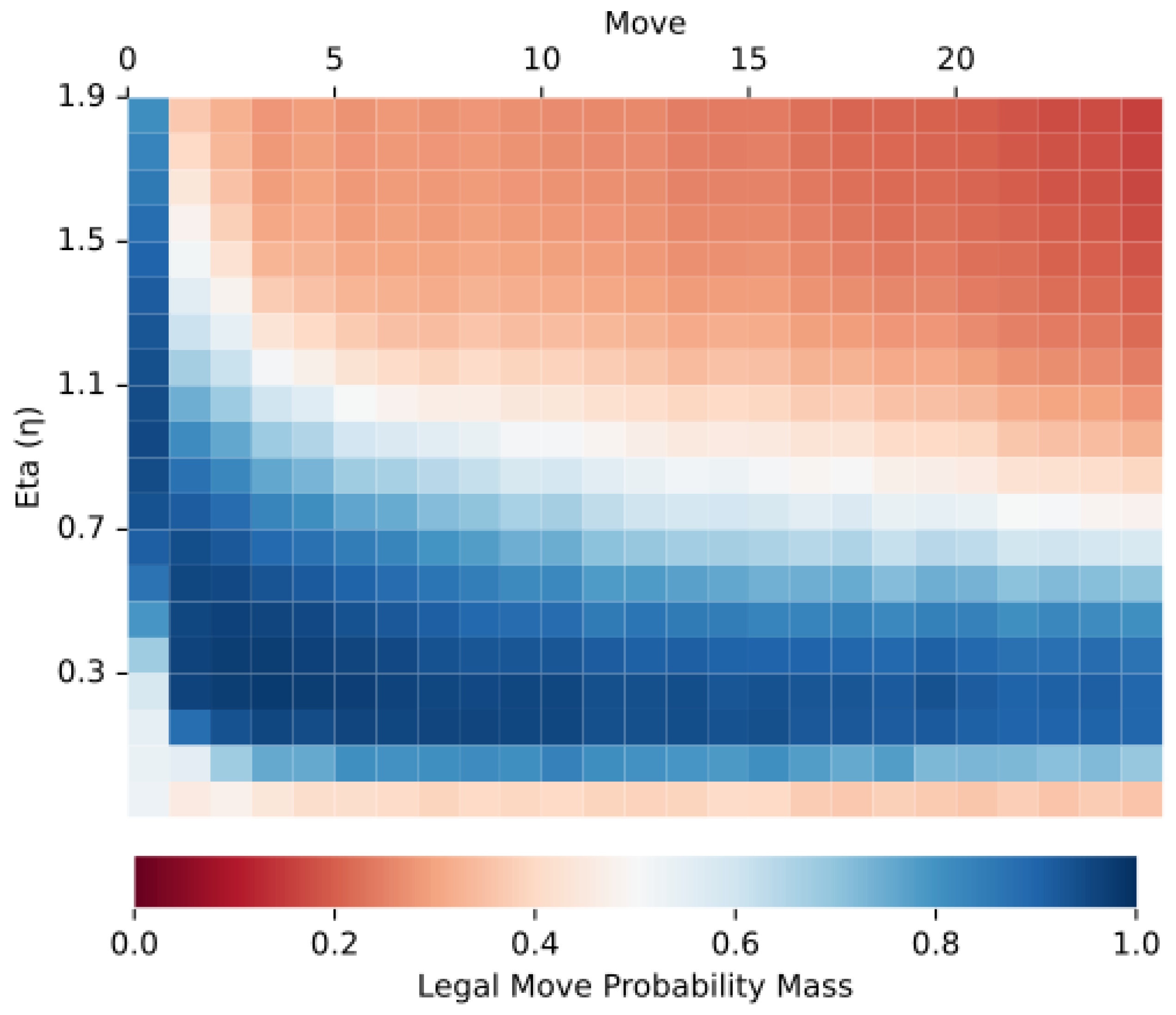 Preprints 196425 g002