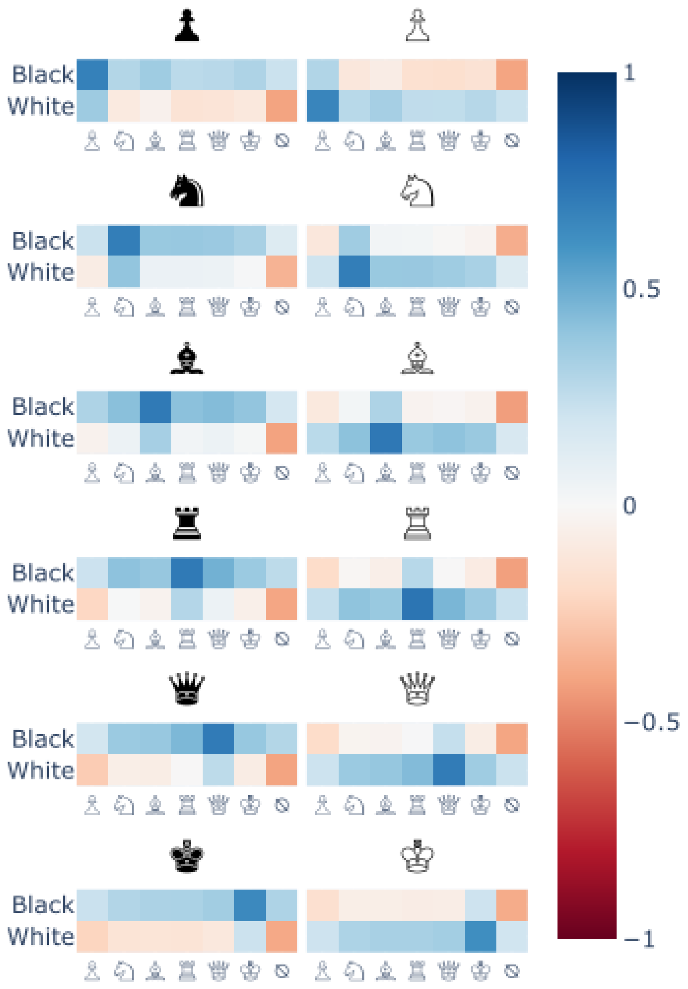 Preprints 196425 g004