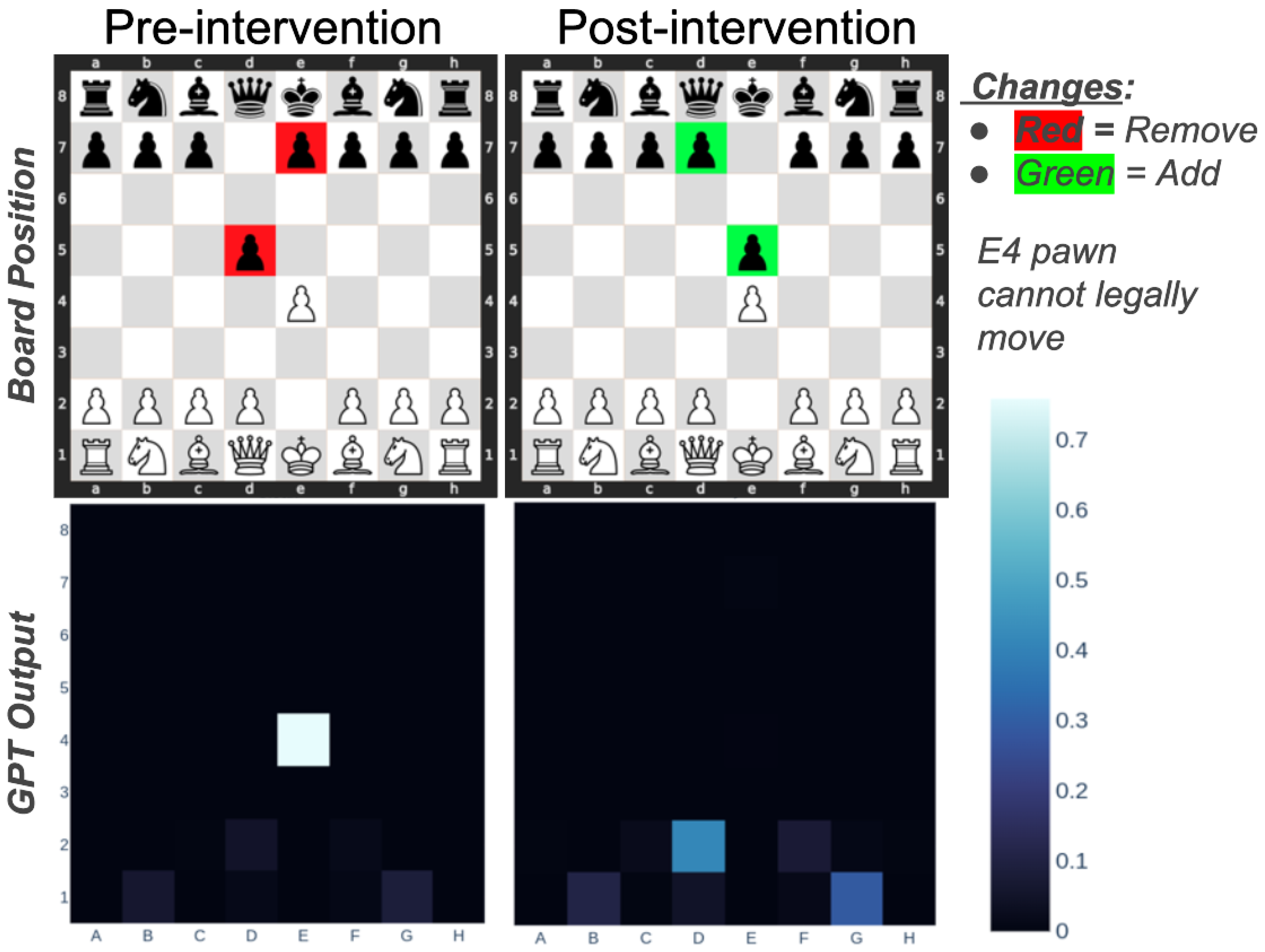 Preprints 196425 g005