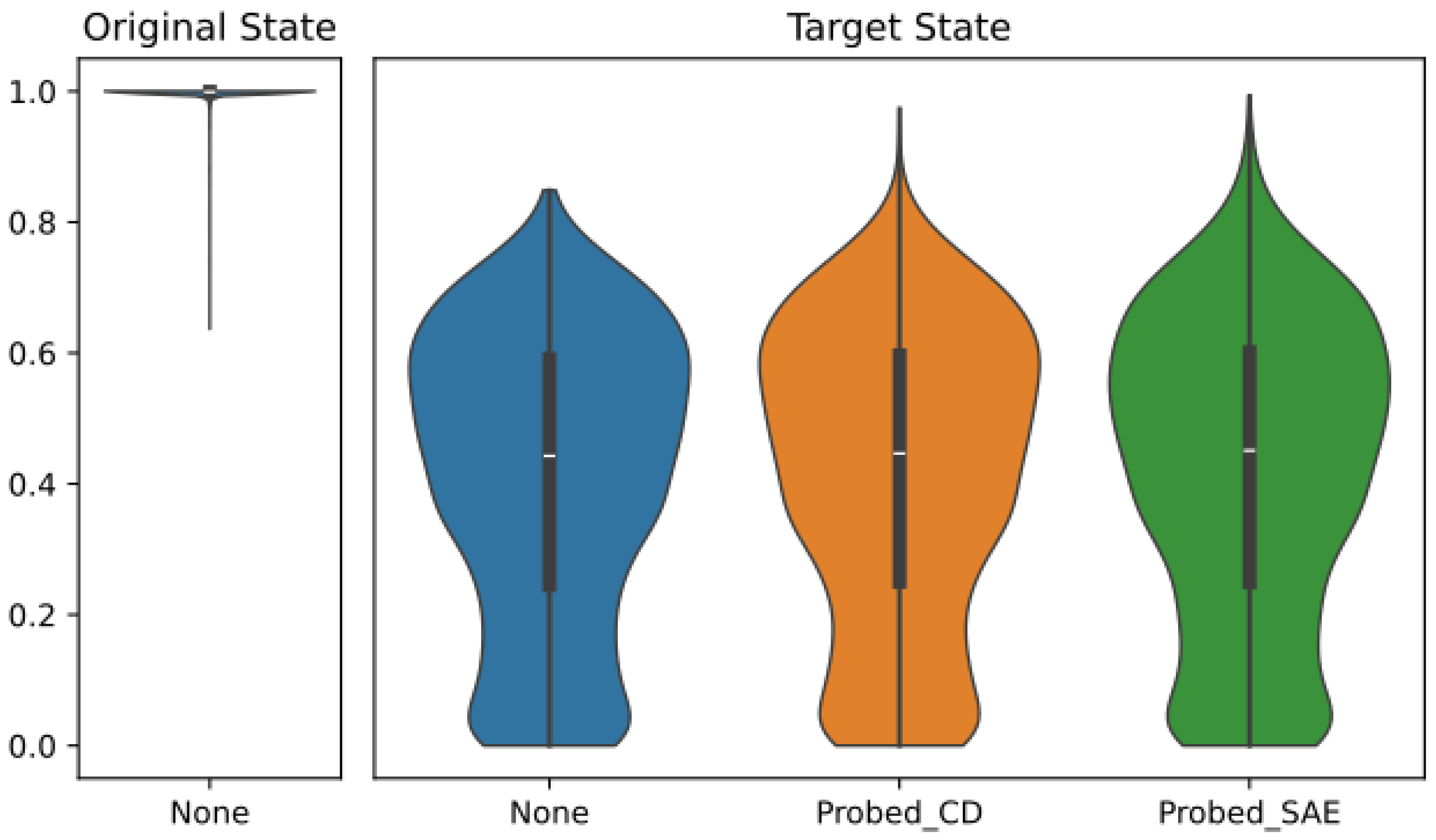 Preprints 196425 g009