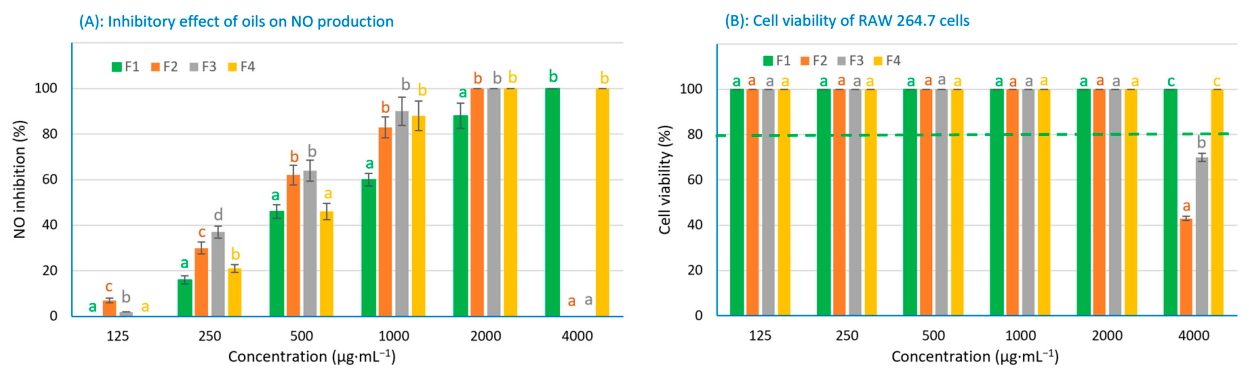 Preprints 234784 g004 Preprints 234784 g004
