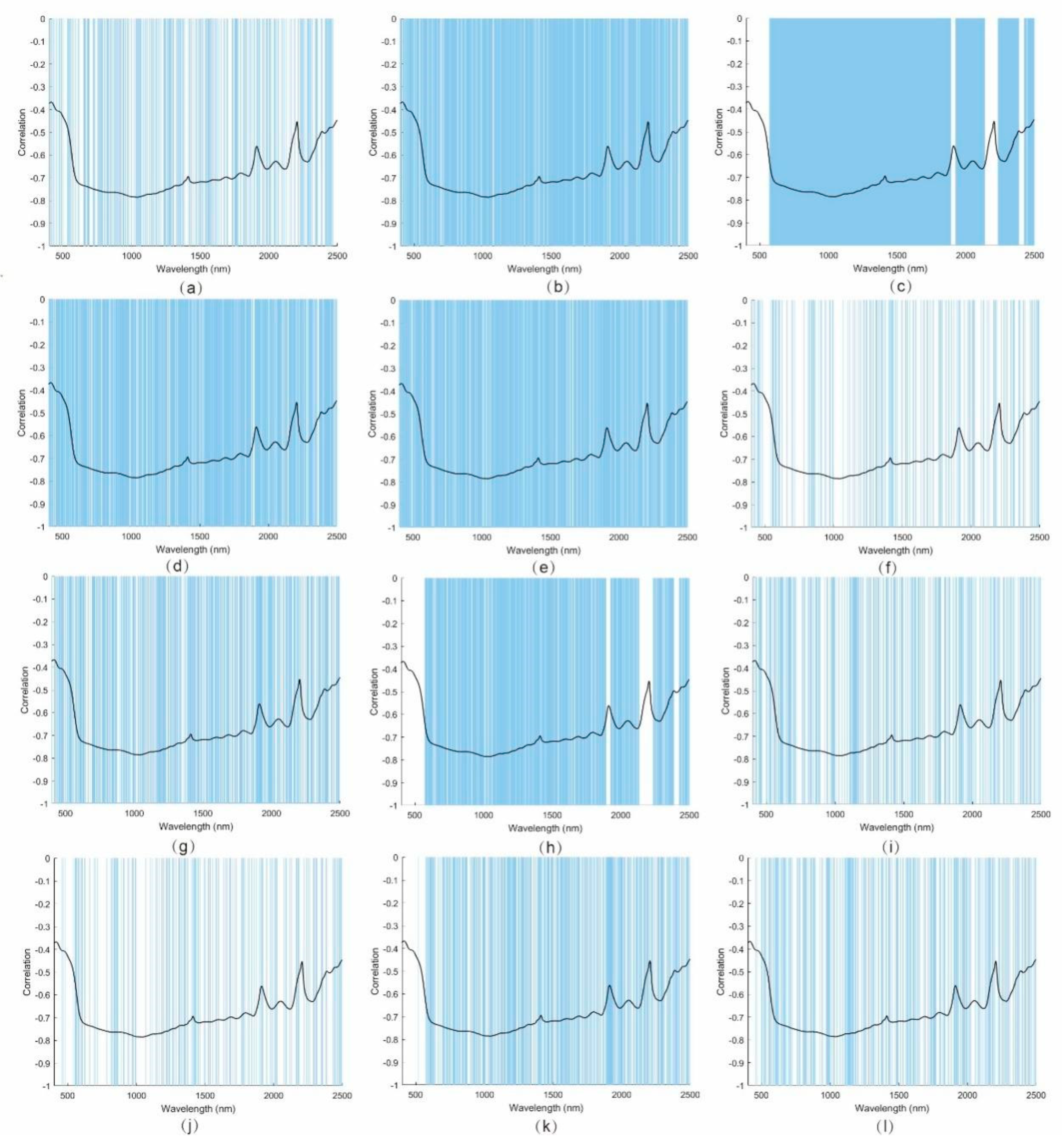 Preprints 140316 g007