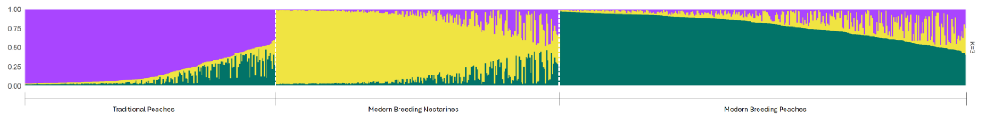 Preprints 163449 g001
