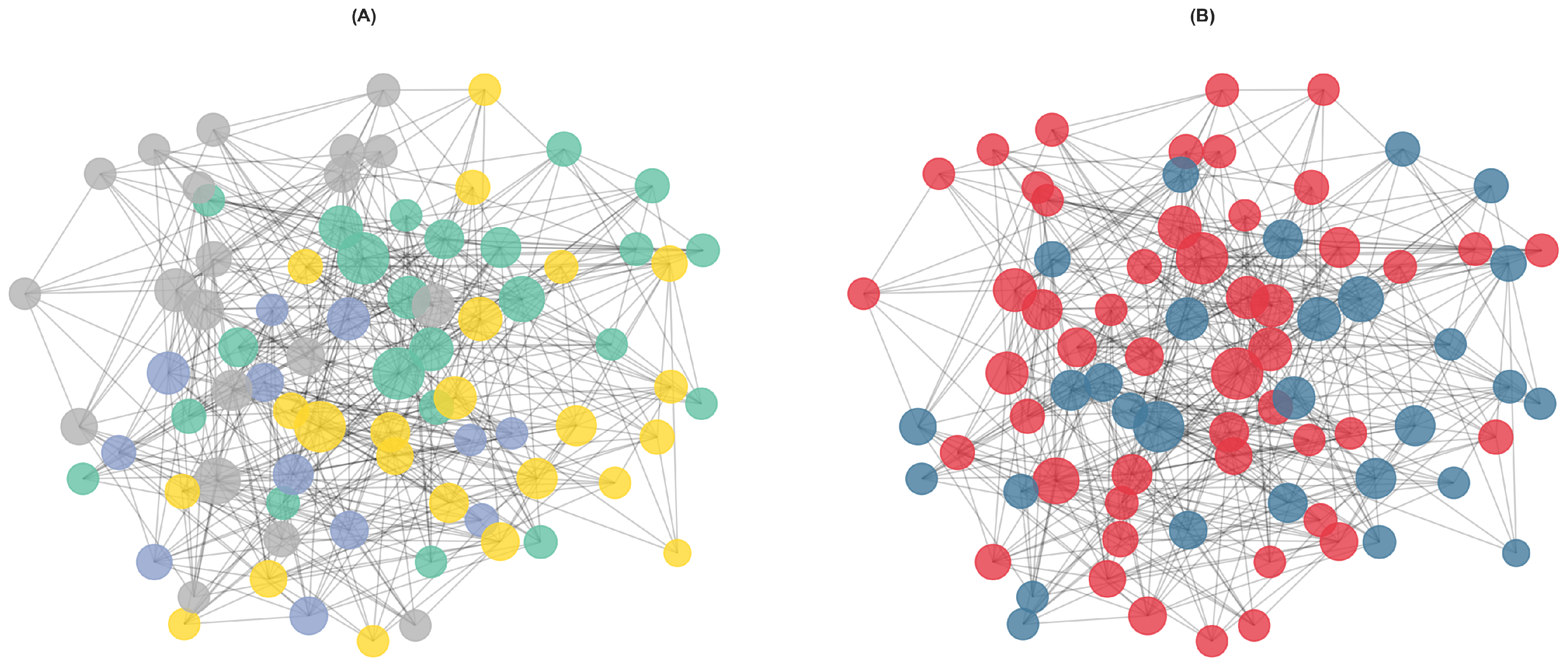 Preprints 191630 g001