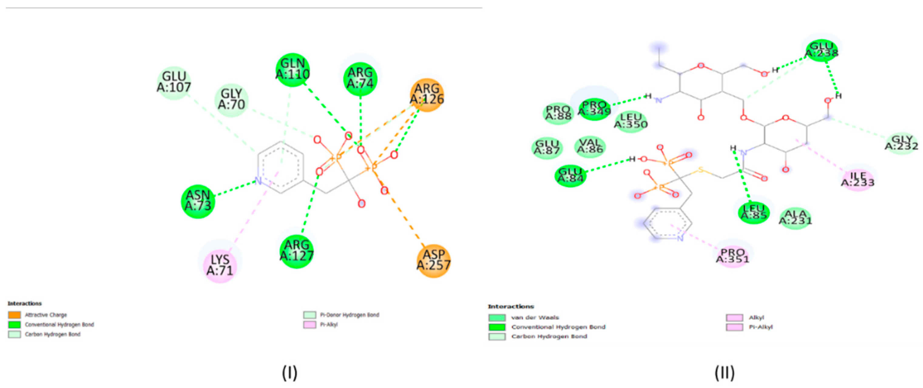 Preprints 83075 g002