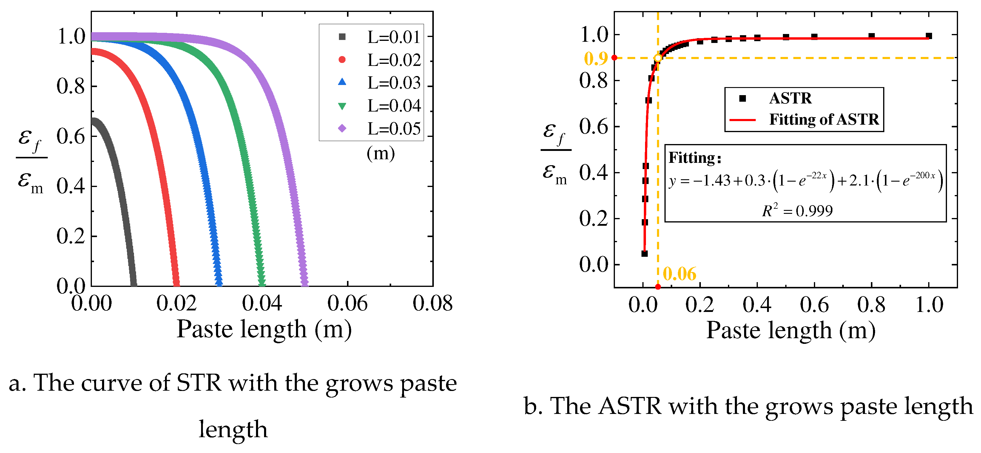 Preprints 97001 g004