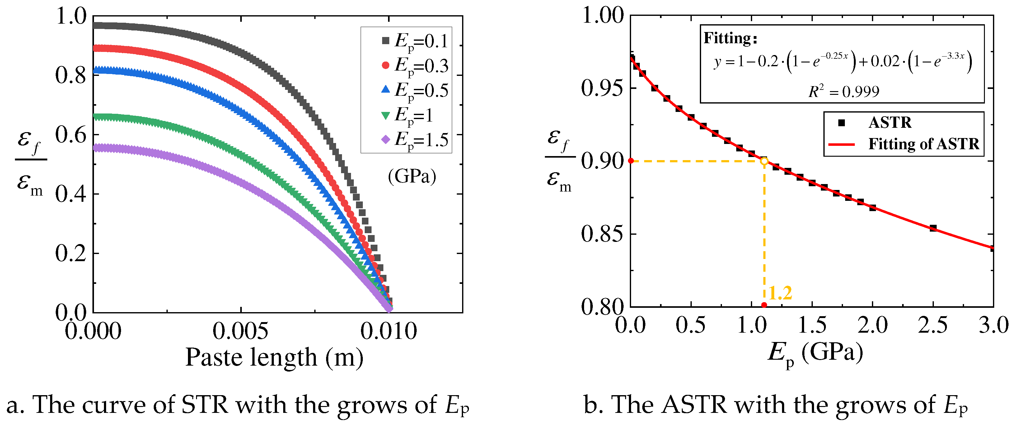 Preprints 97001 g005