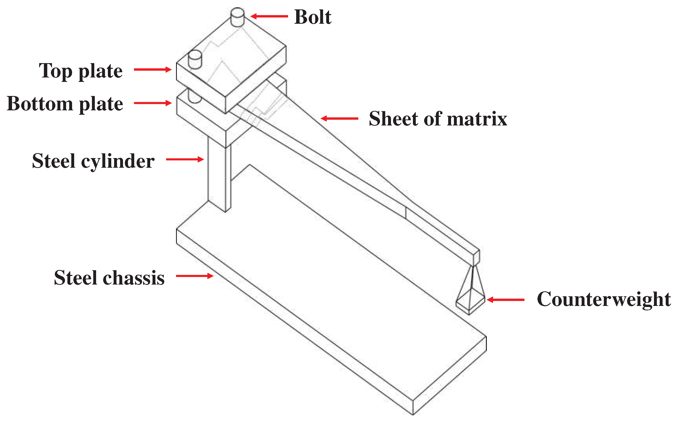 Preprints 97001 g008