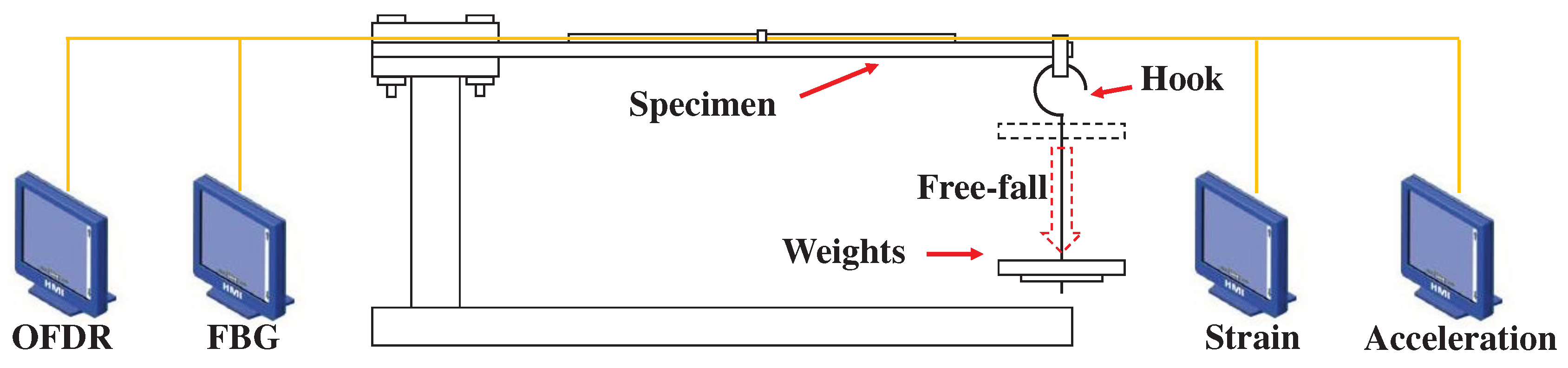 Preprints 97001 g010